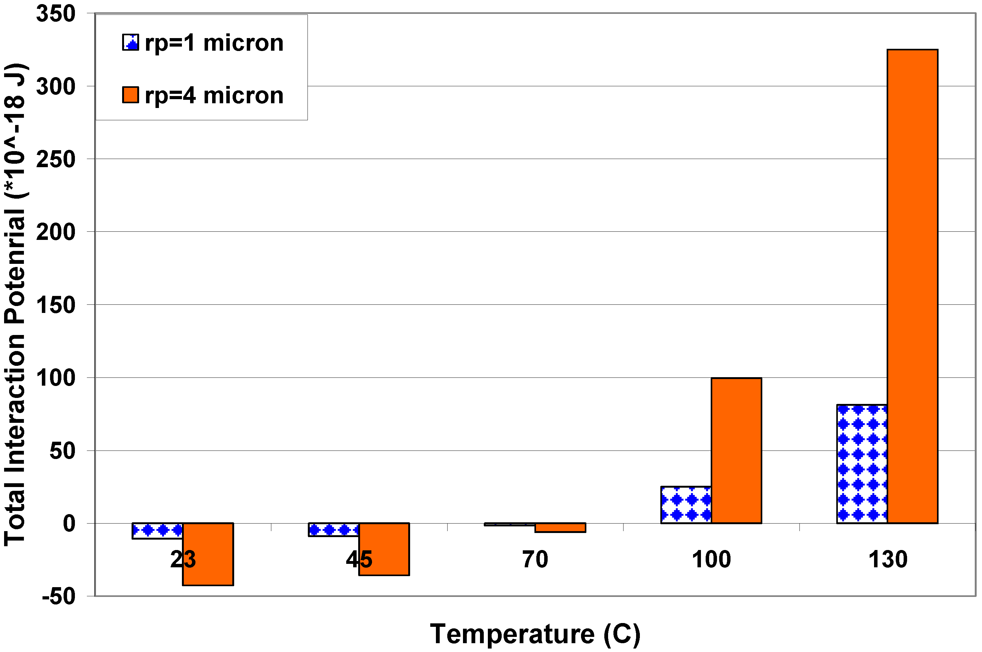 Energies 01 00019 g005 1024