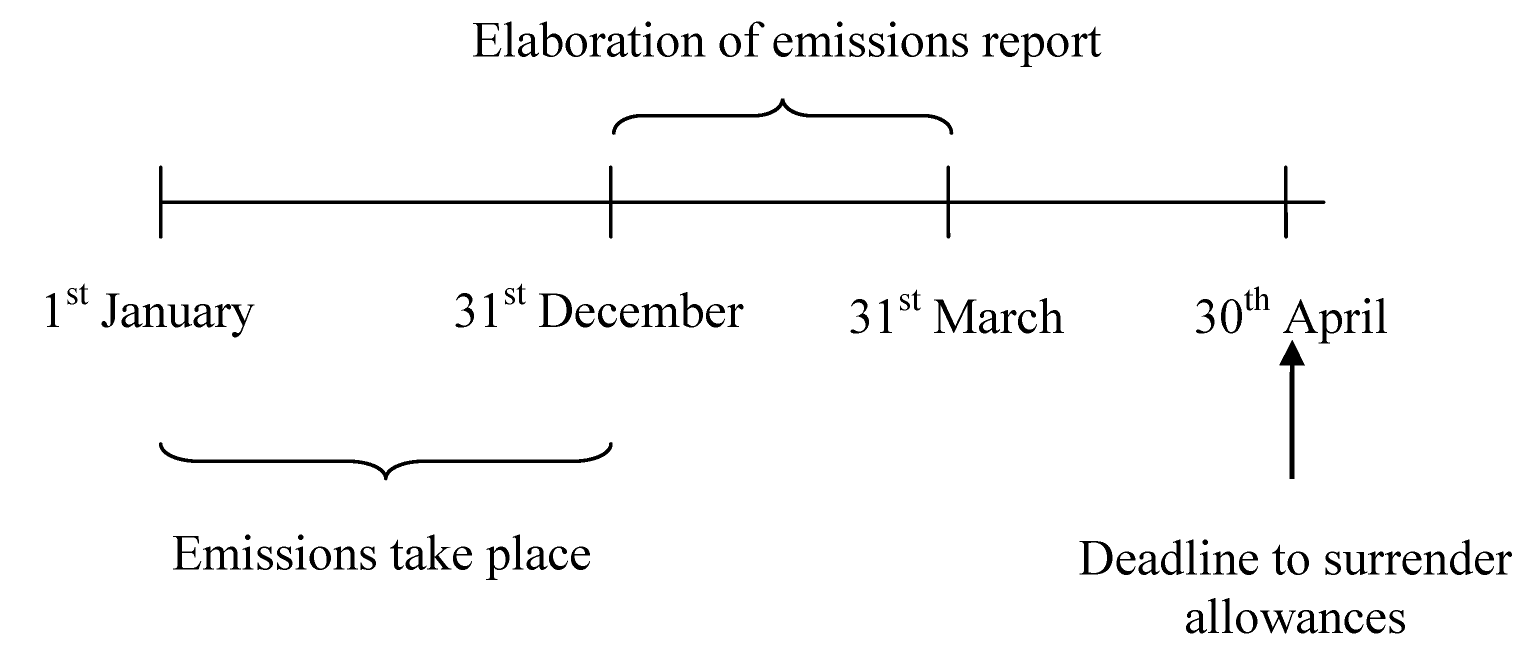 Energies 01 00120 g004