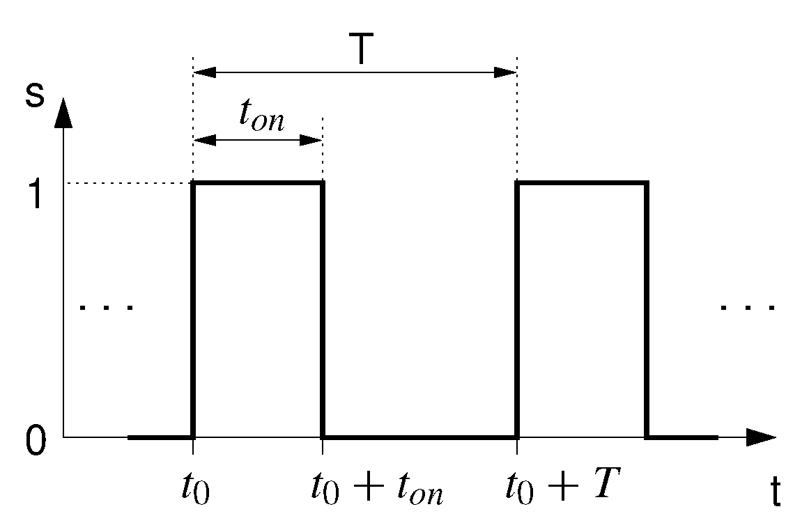 Energies 02 00071 g003 1024