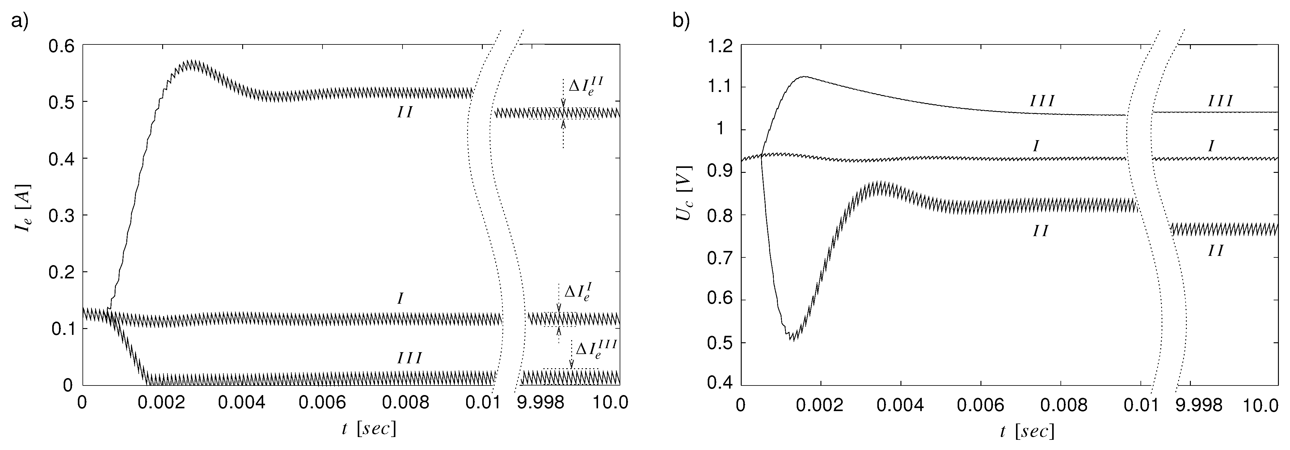 Energies 02 00071 g009 1024