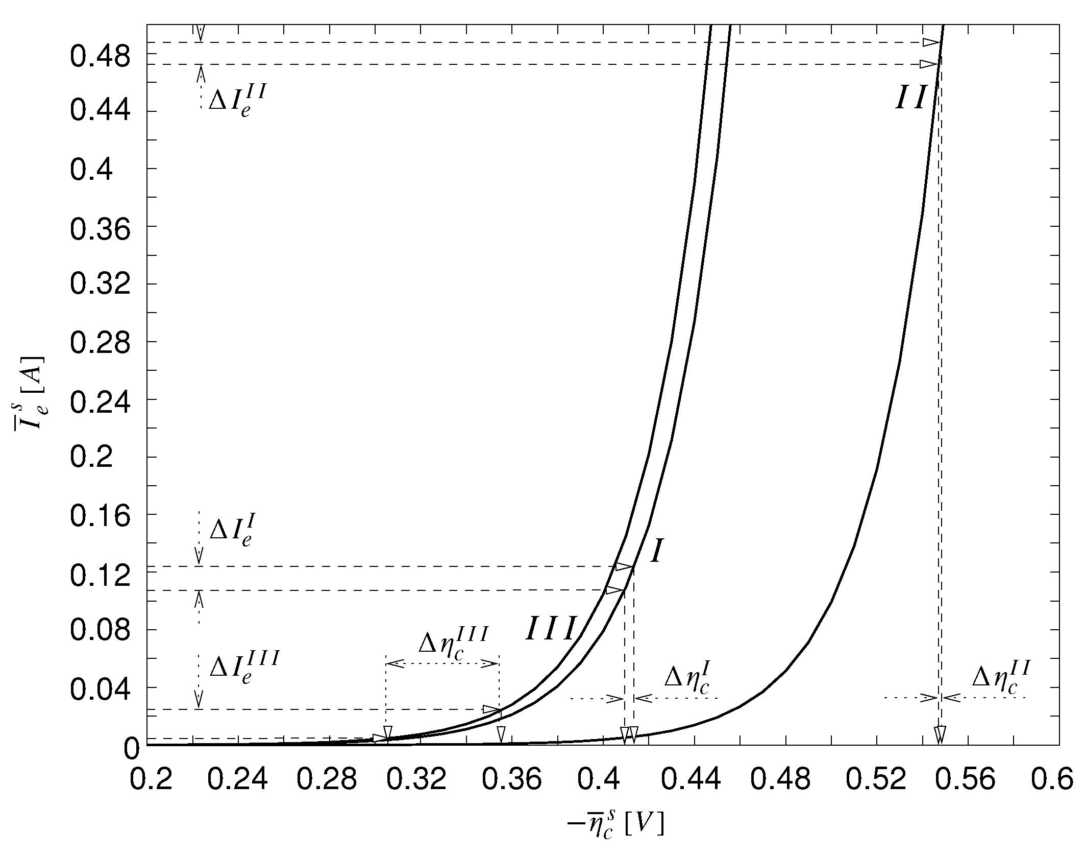 Energies 02 00071 g010 1024