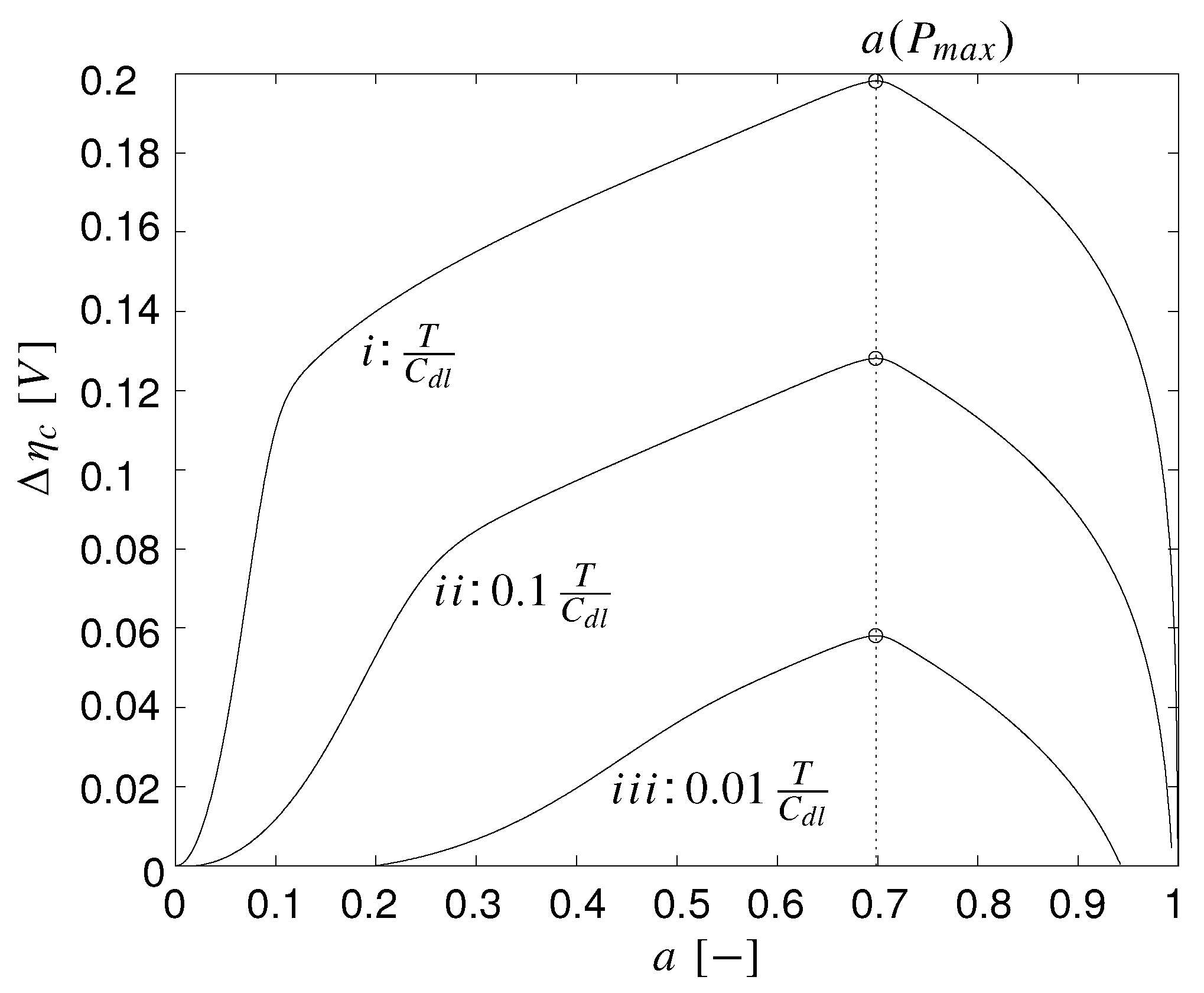 Energies 02 00071 g016 1024