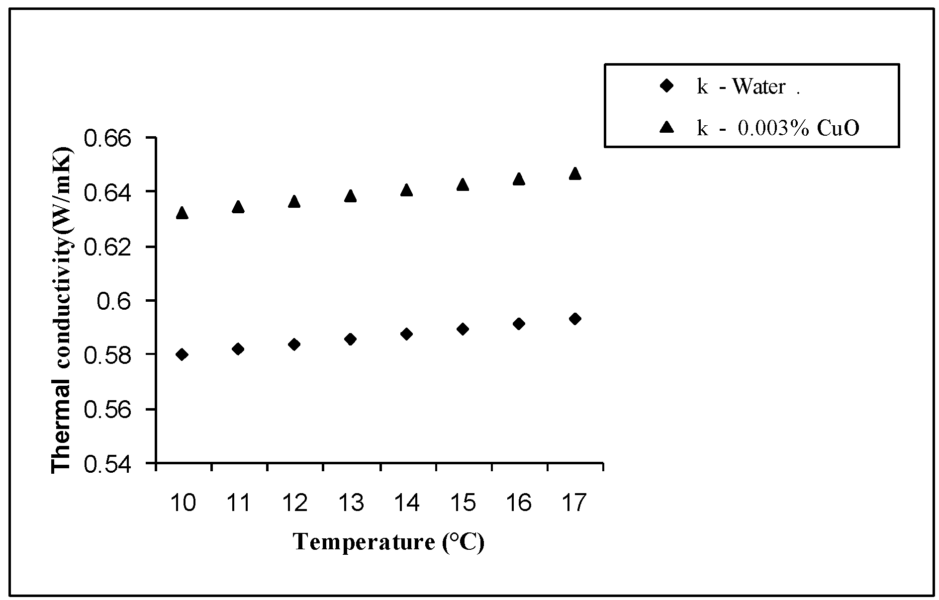 Energies 02 00097 g006