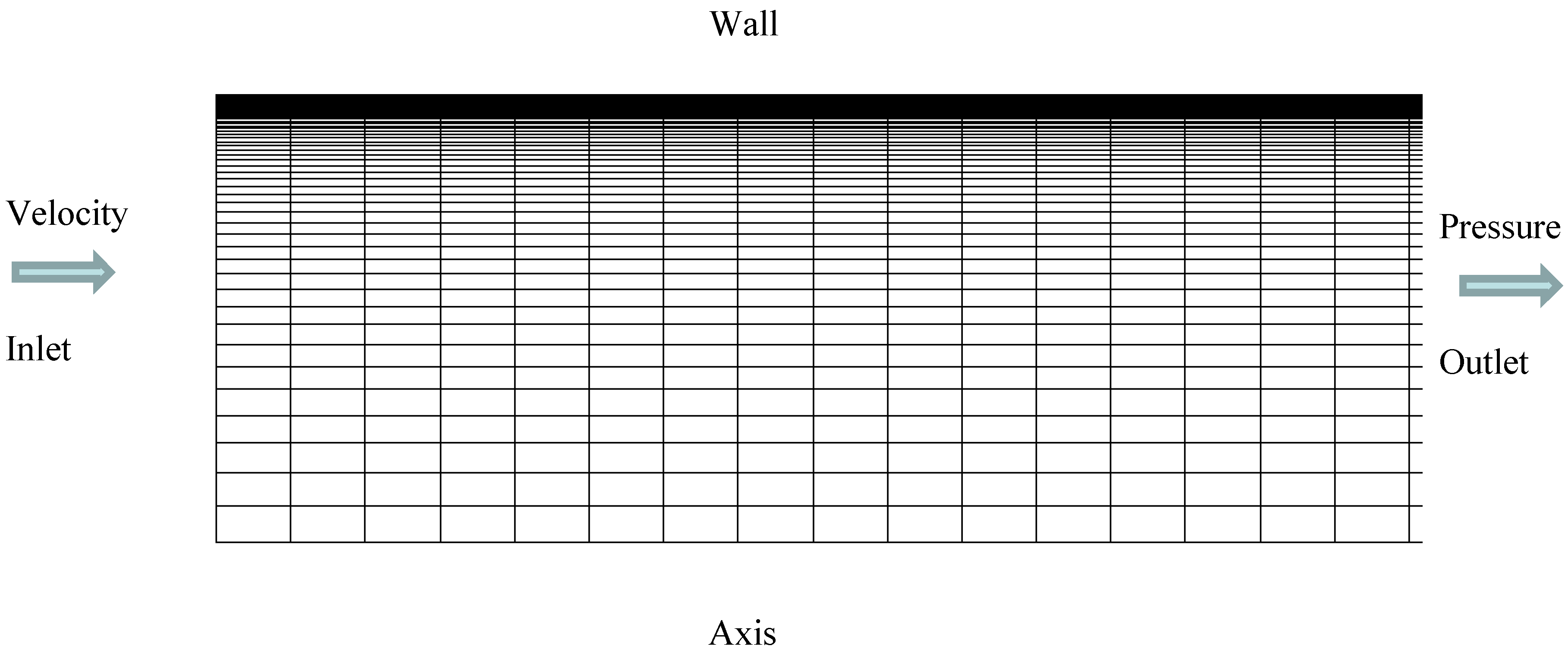 Energies 02 00097 g008