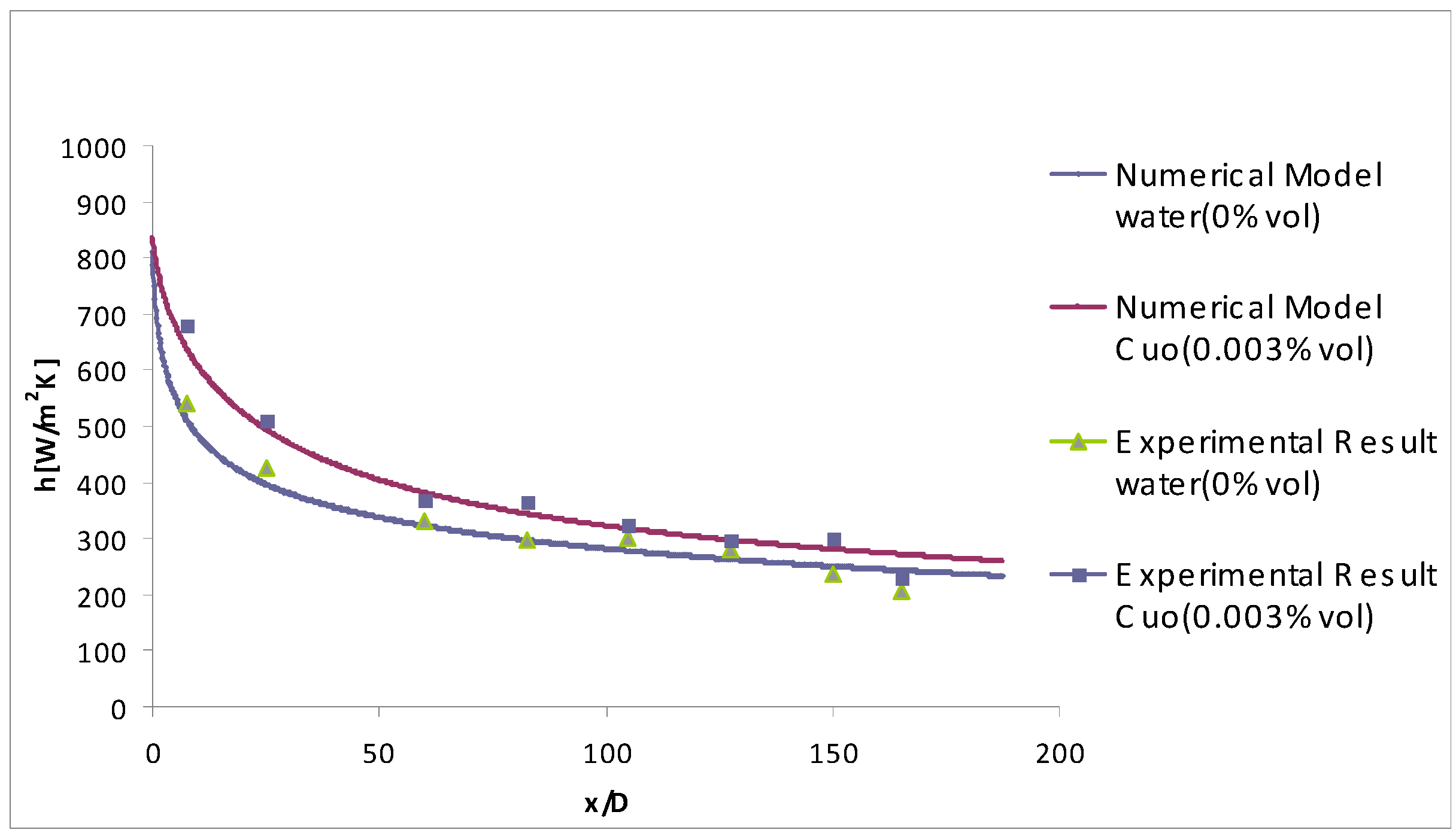 Energies 02 00097 g014