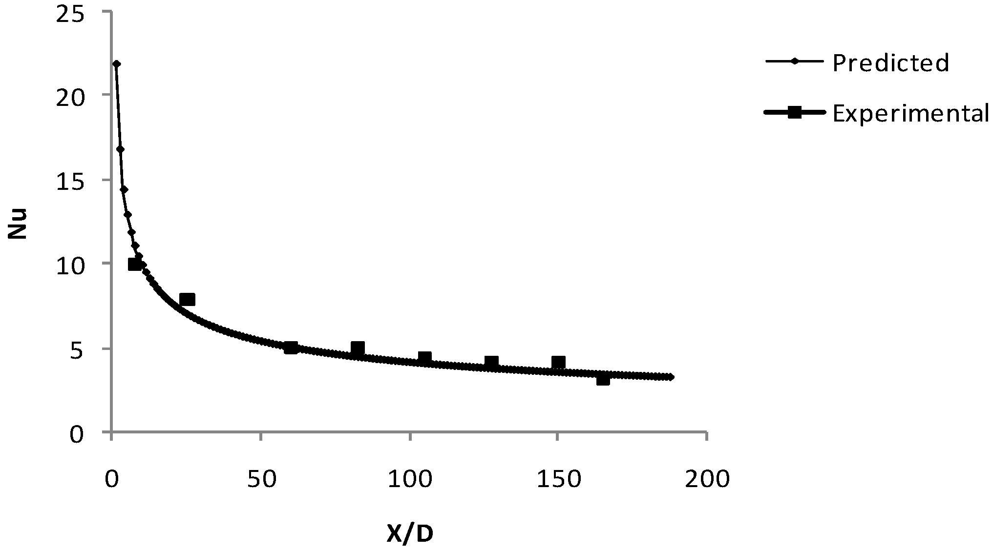 Energies 02 00097 g016a