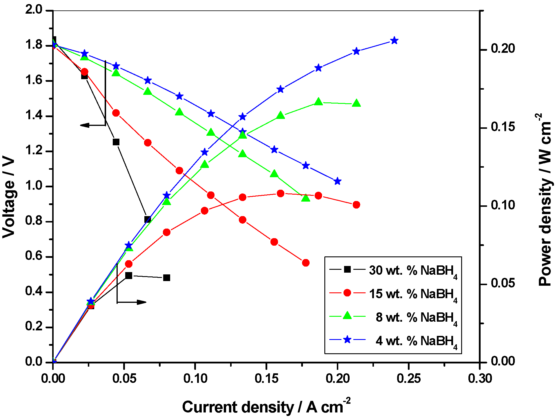 Energies 02 00190 g004 1024