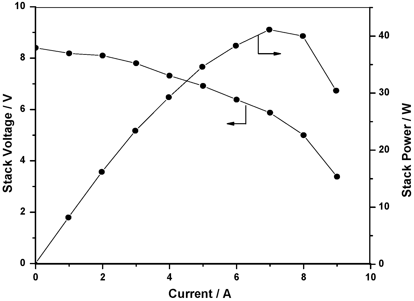Energies 02 00190 g006 1024