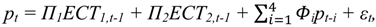 Energies 02 00320 i002
