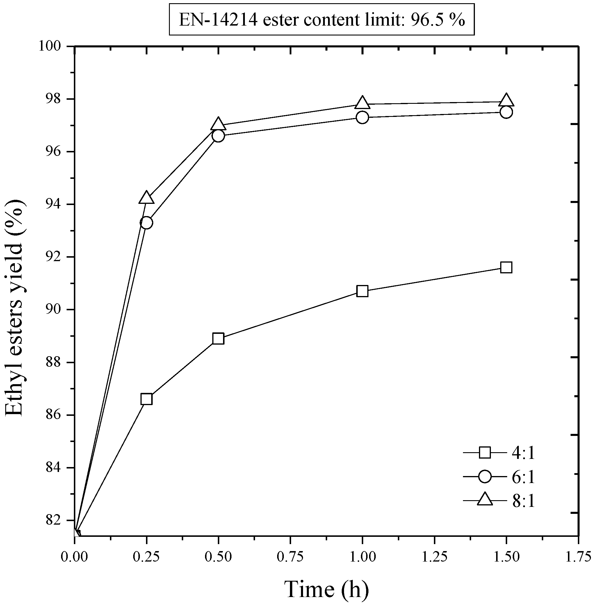 Energies 02 00362 g005 1024