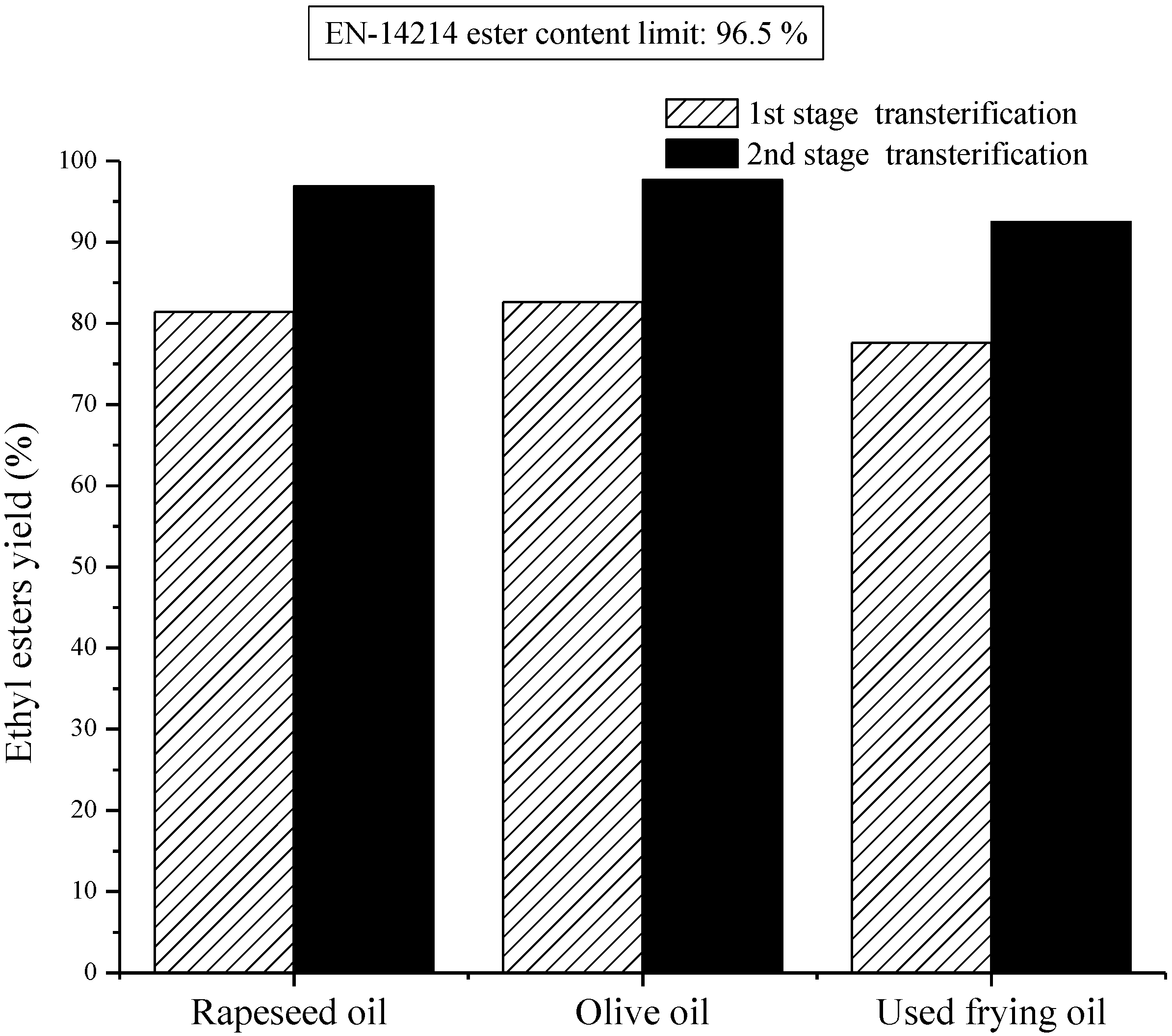Energies 02 00362 g006 1024