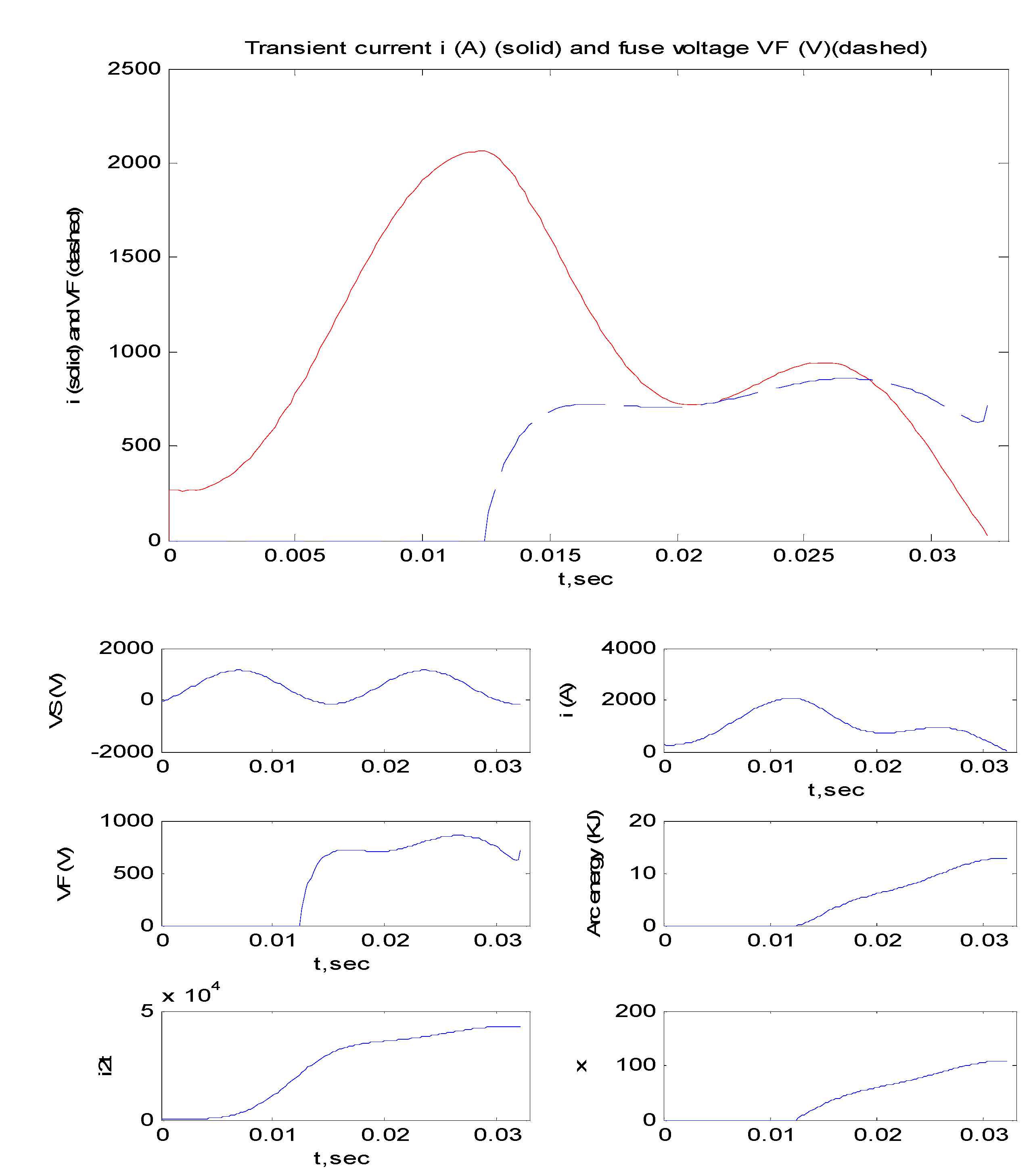 Energies 02 00411 g004 1024