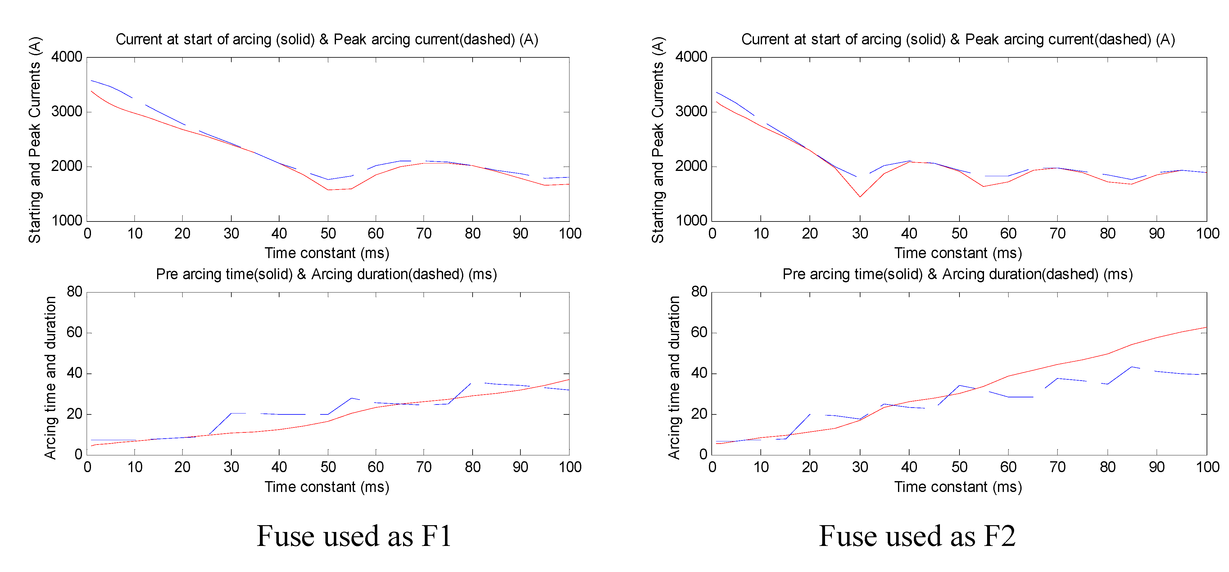Energies 02 00411 g006 1024