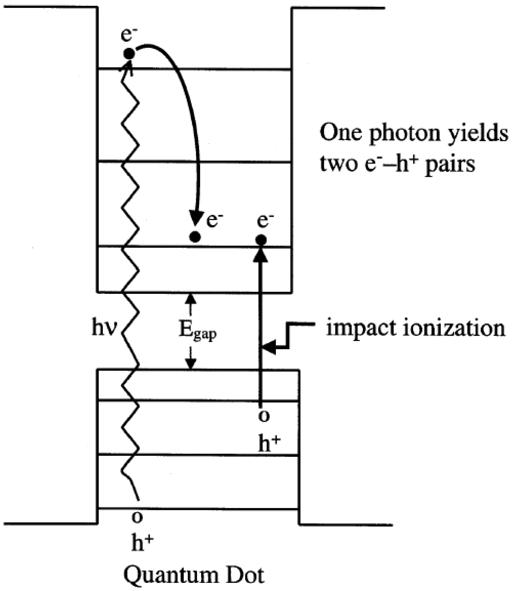 Energies 02 00504 g012 1024