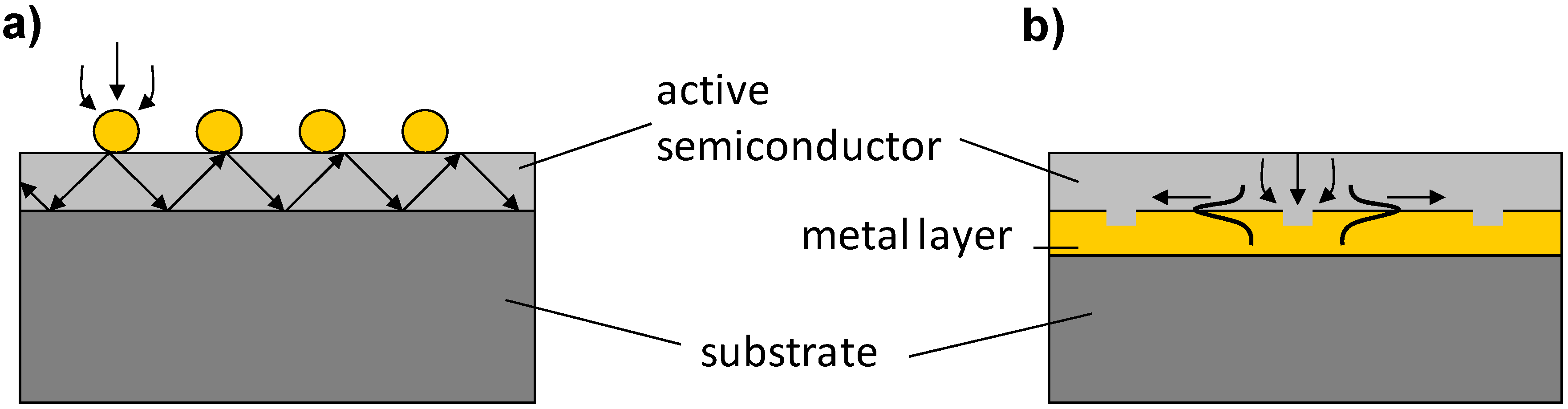 Energies 02 00504 g017 1024