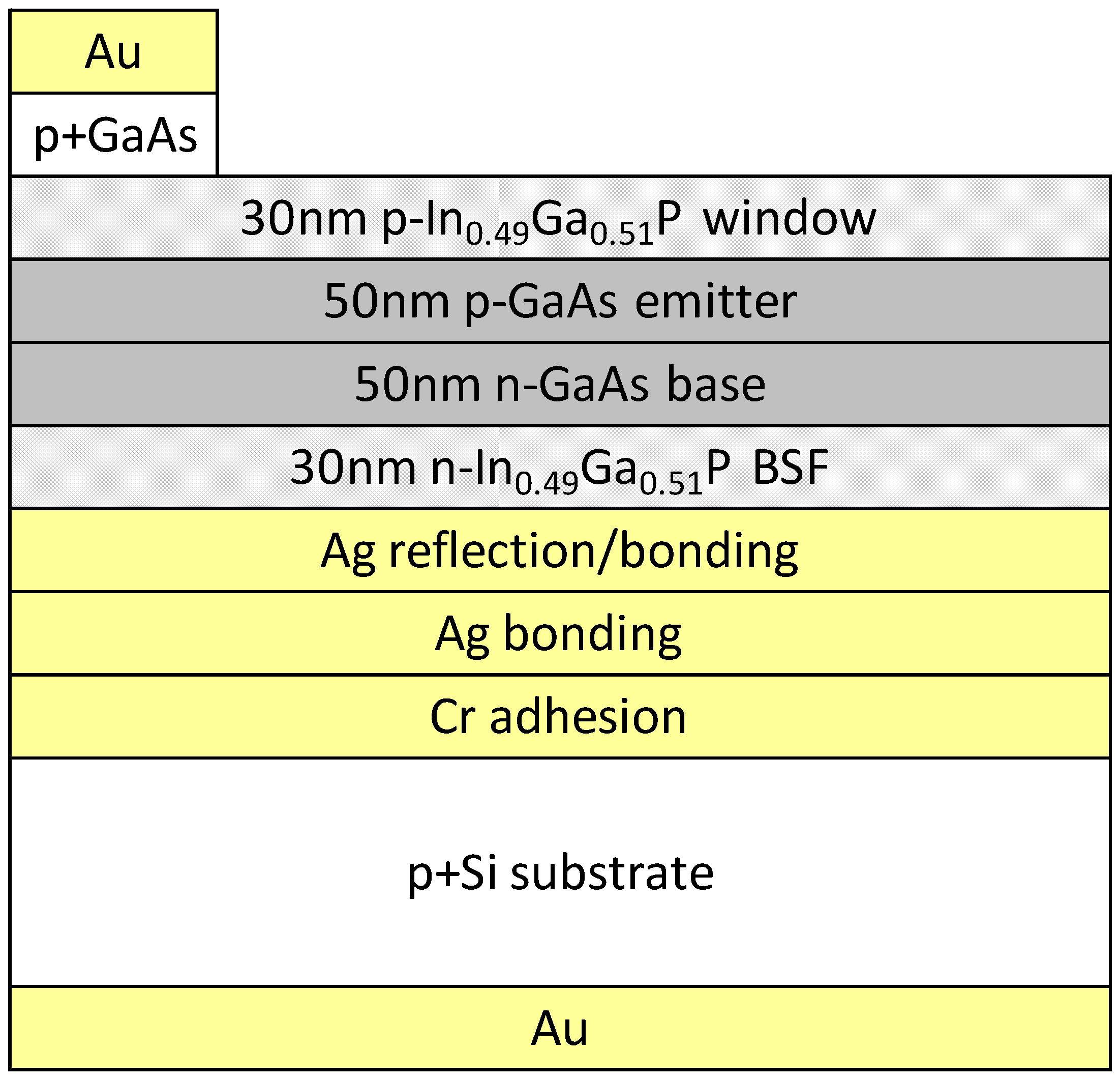 Energies 02 00504 g018 1024