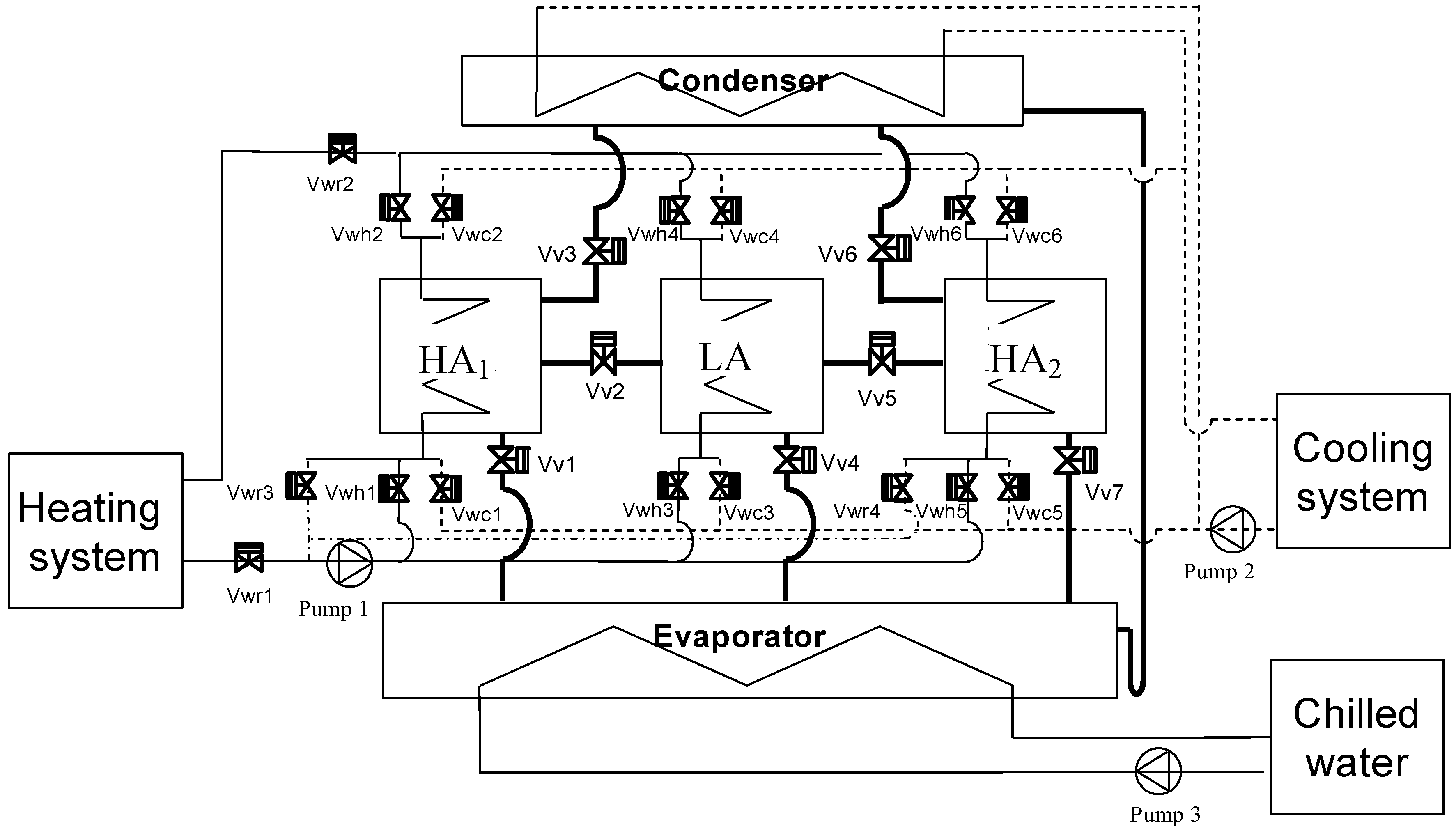 Energies 02 00531 g001 1024
