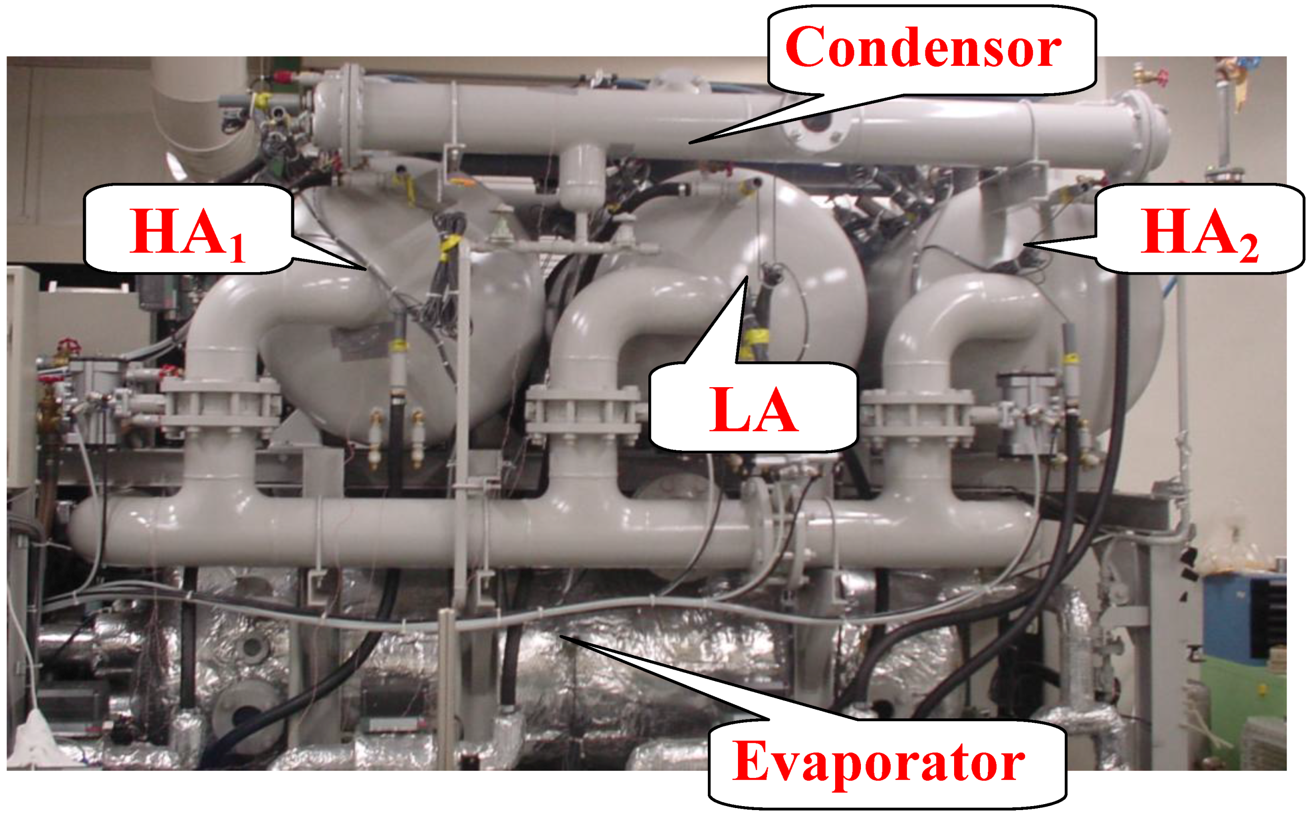 Energies 02 00531 g003 1024