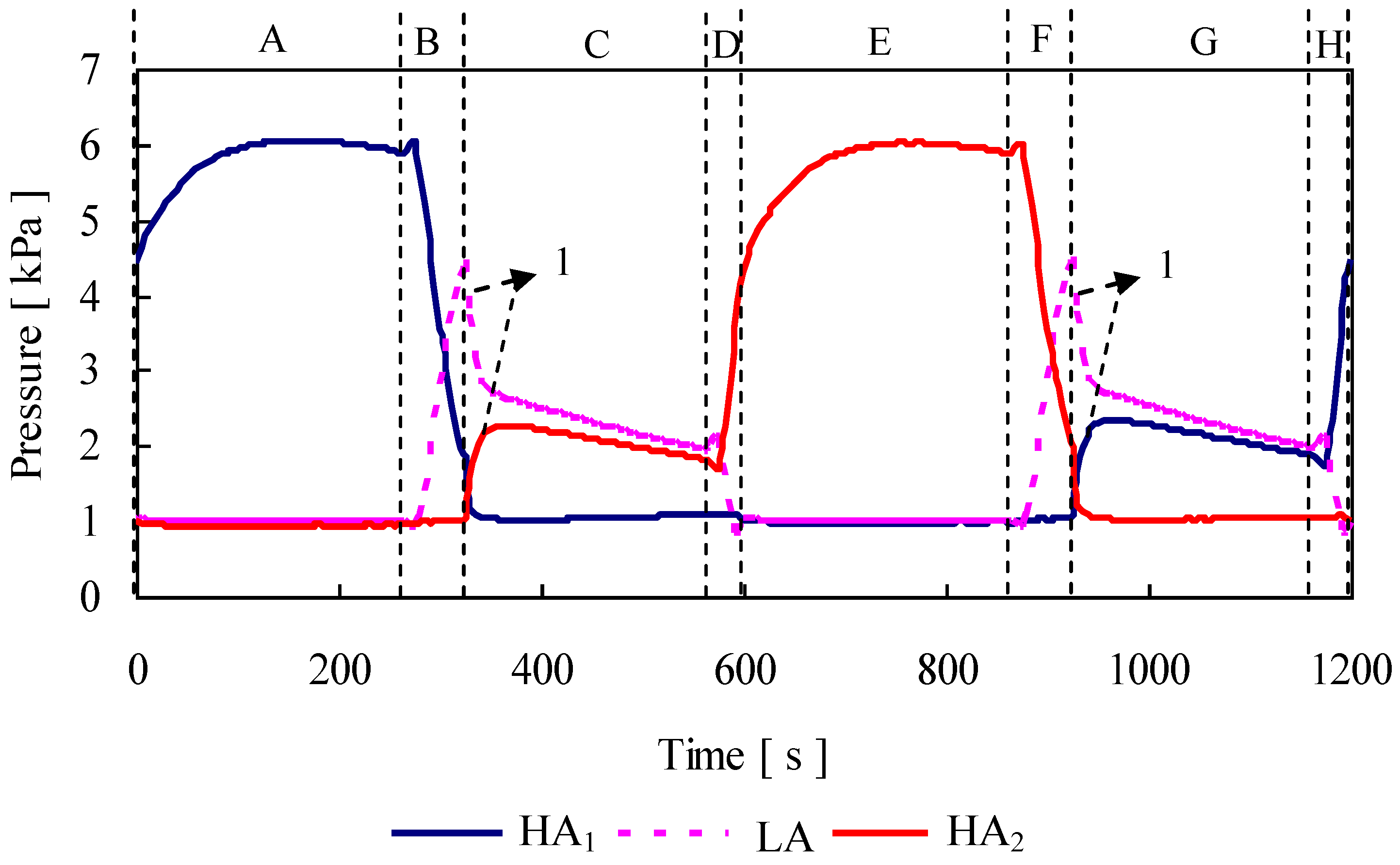 Energies 02 00531 g005 1024
