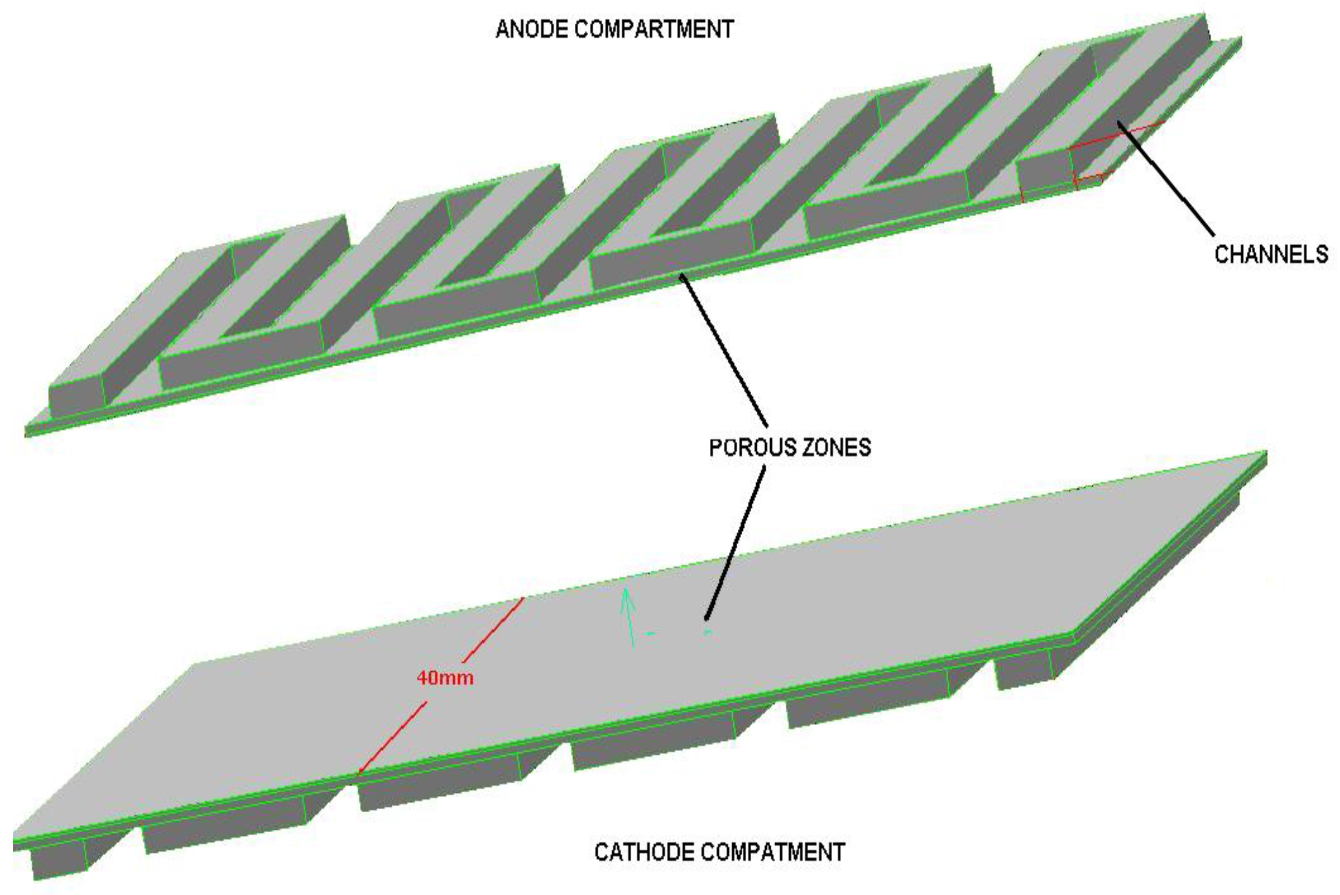 Energies 02 00582 g001 550