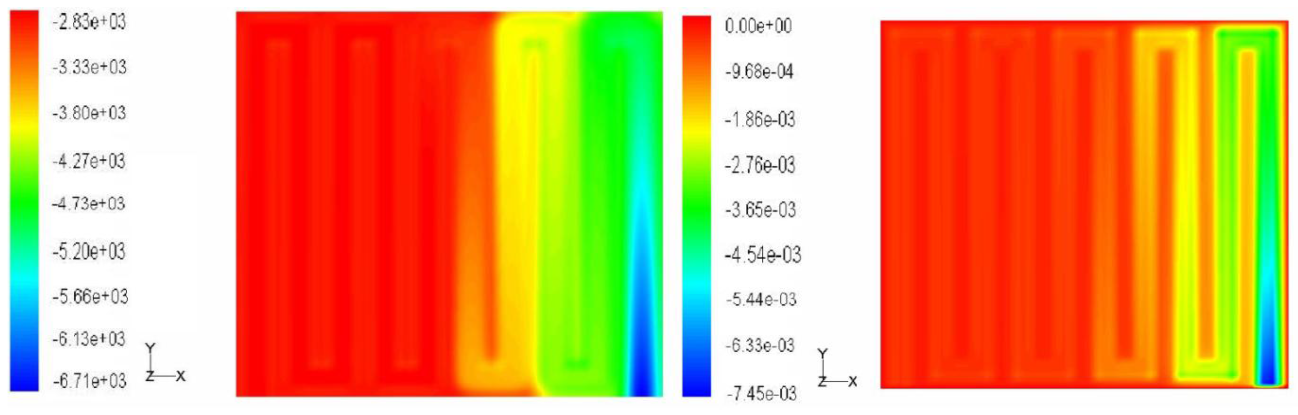 Energies 02 00582 g002 550