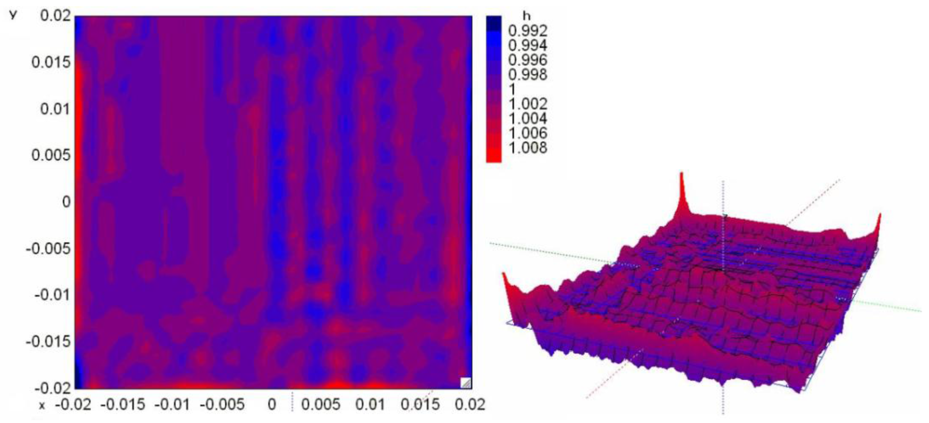 Energies 02 00582 g004 550