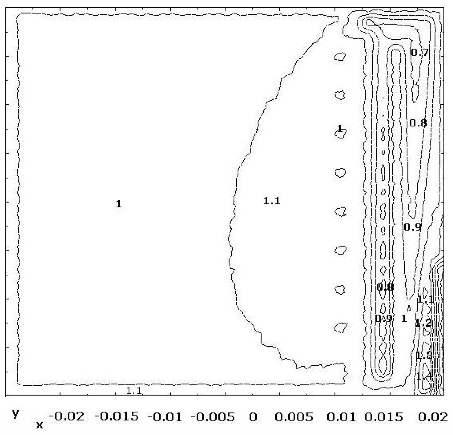 Energies 02 00582 g005 550