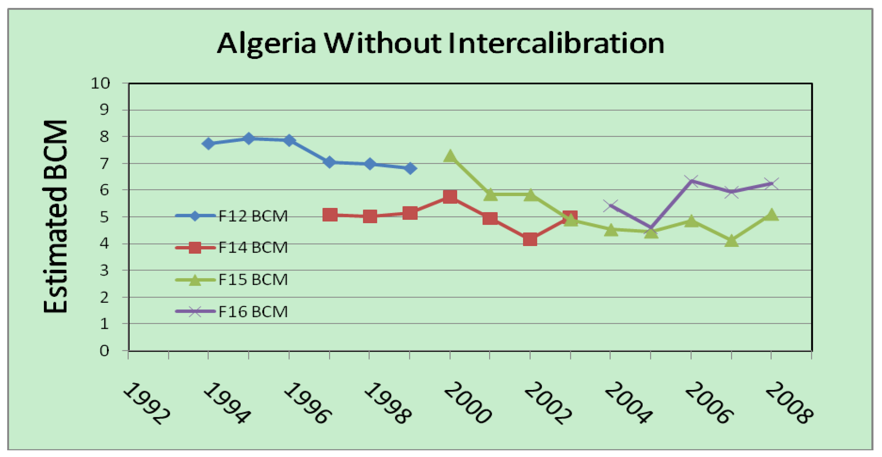 Energies 02 00595 g005a 1024
