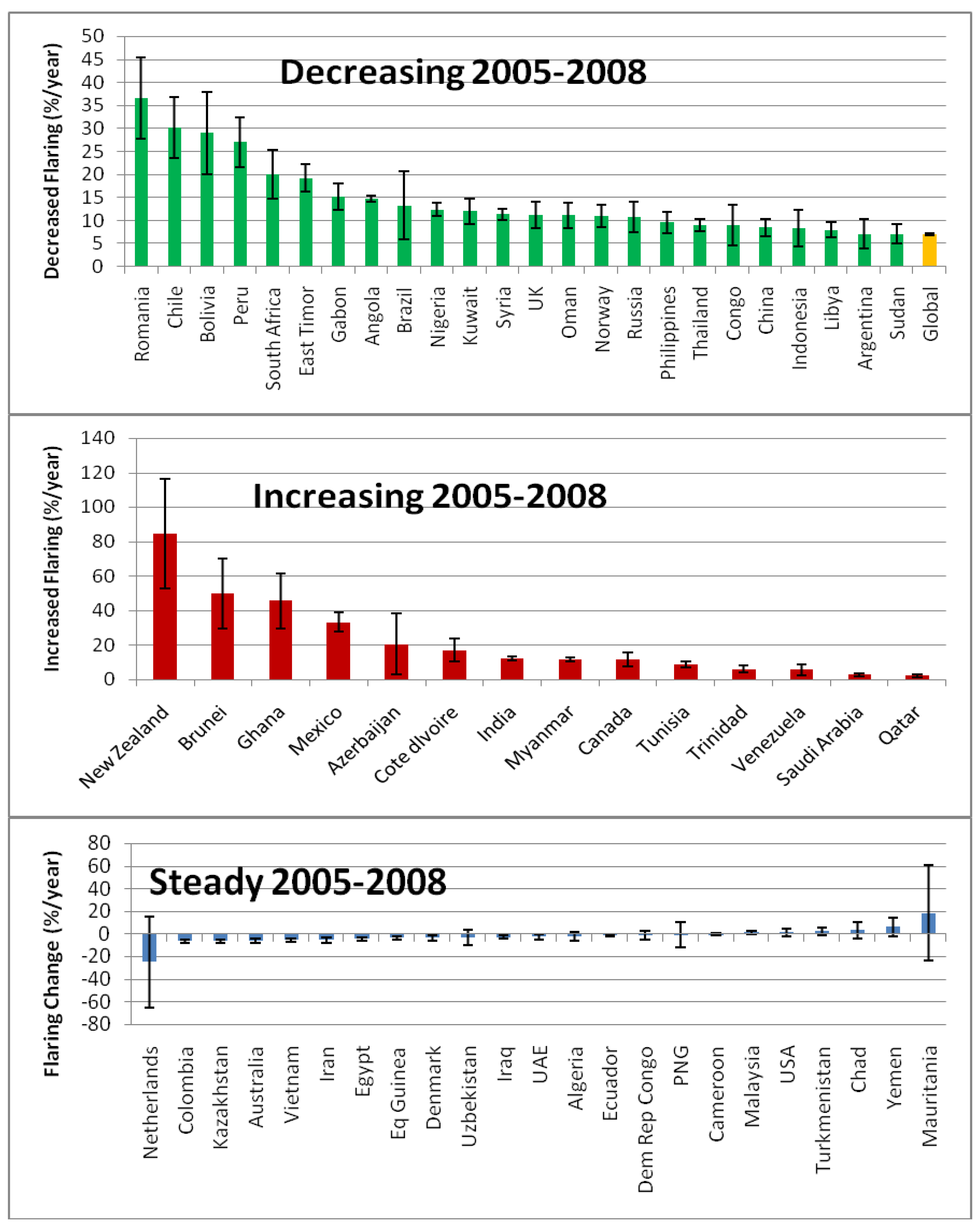 Energies 02 00595 g016 1024