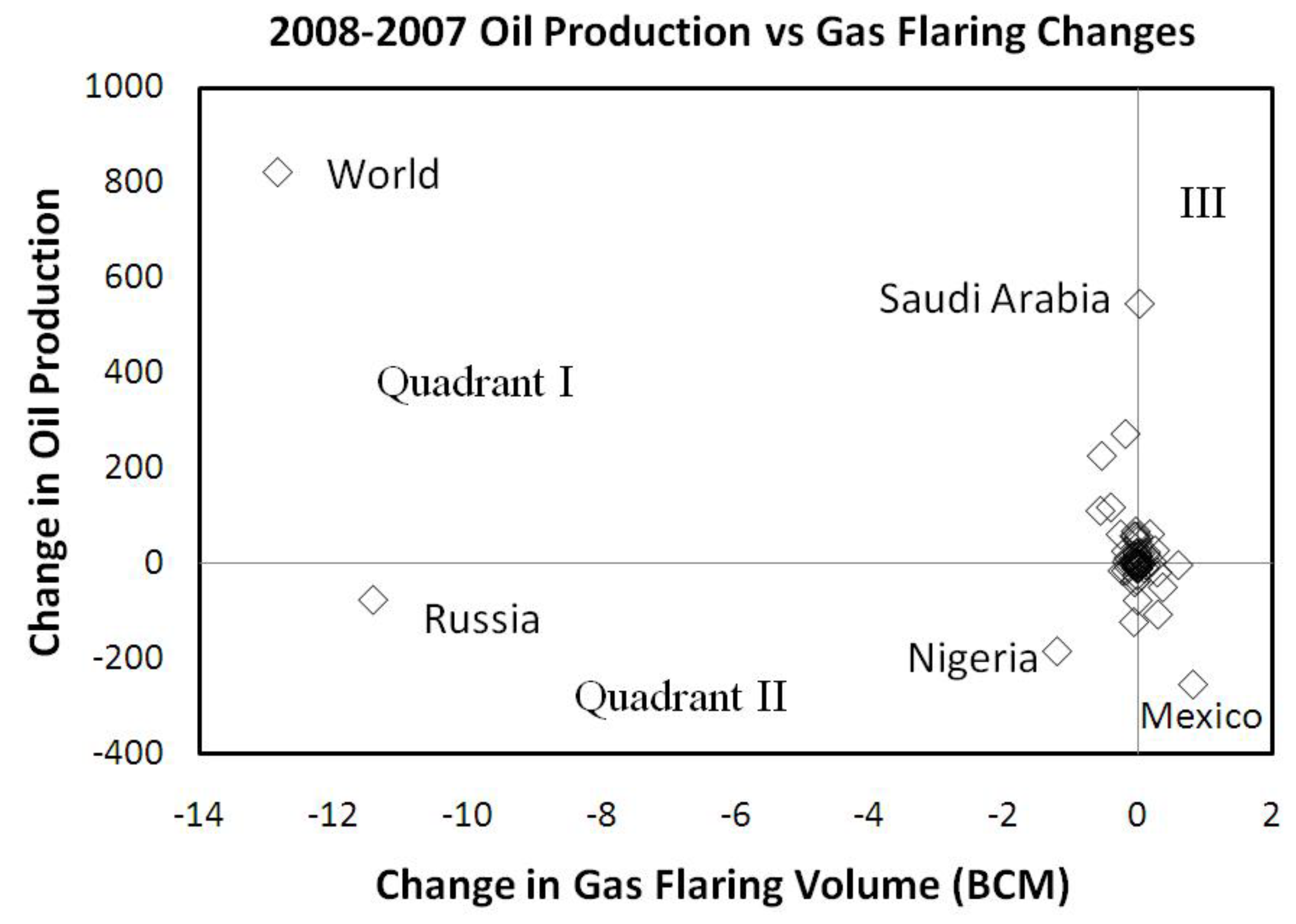 Energies 02 00595 g017 1024