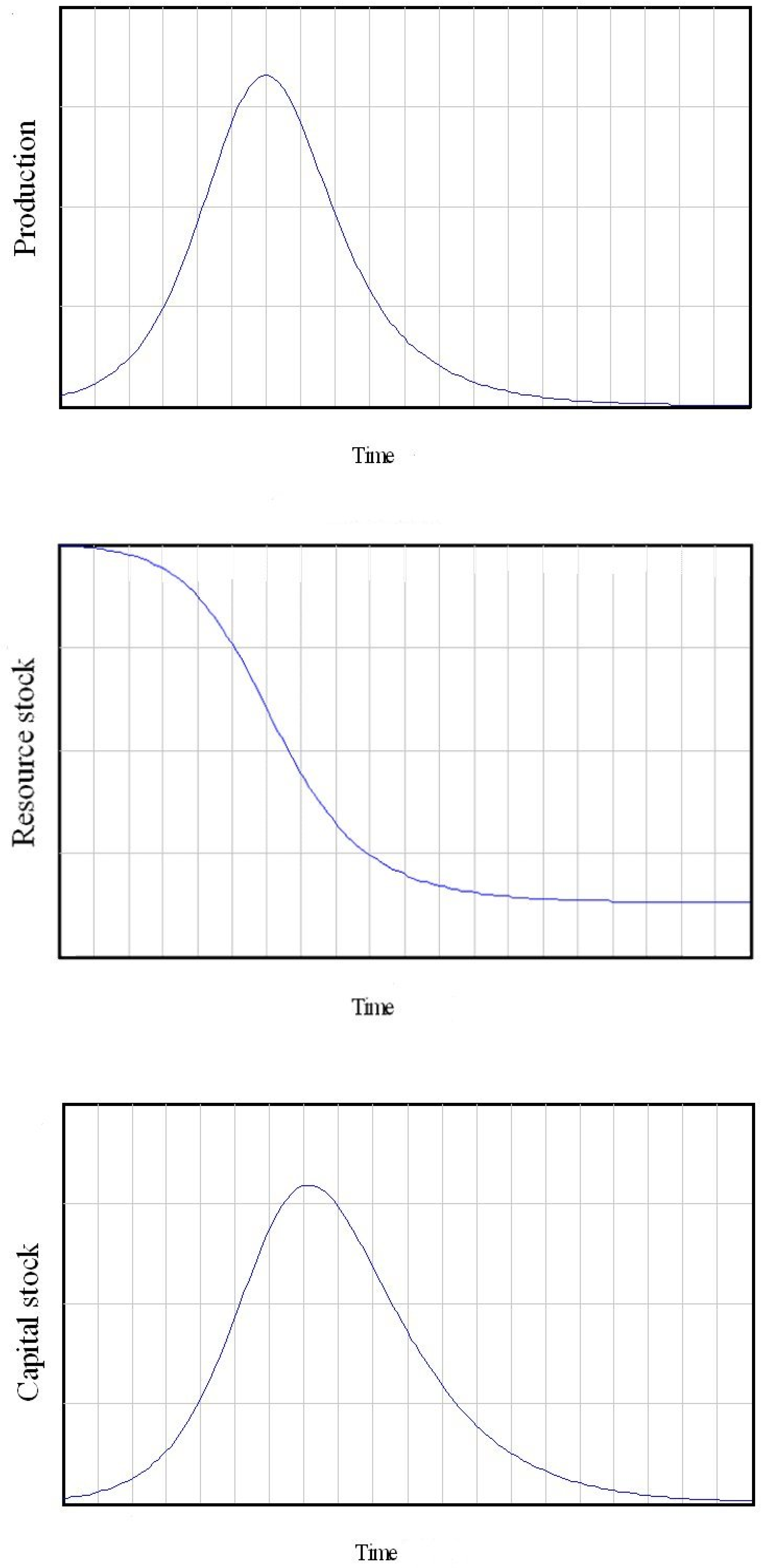 Energies 02 00646 g001 1024
