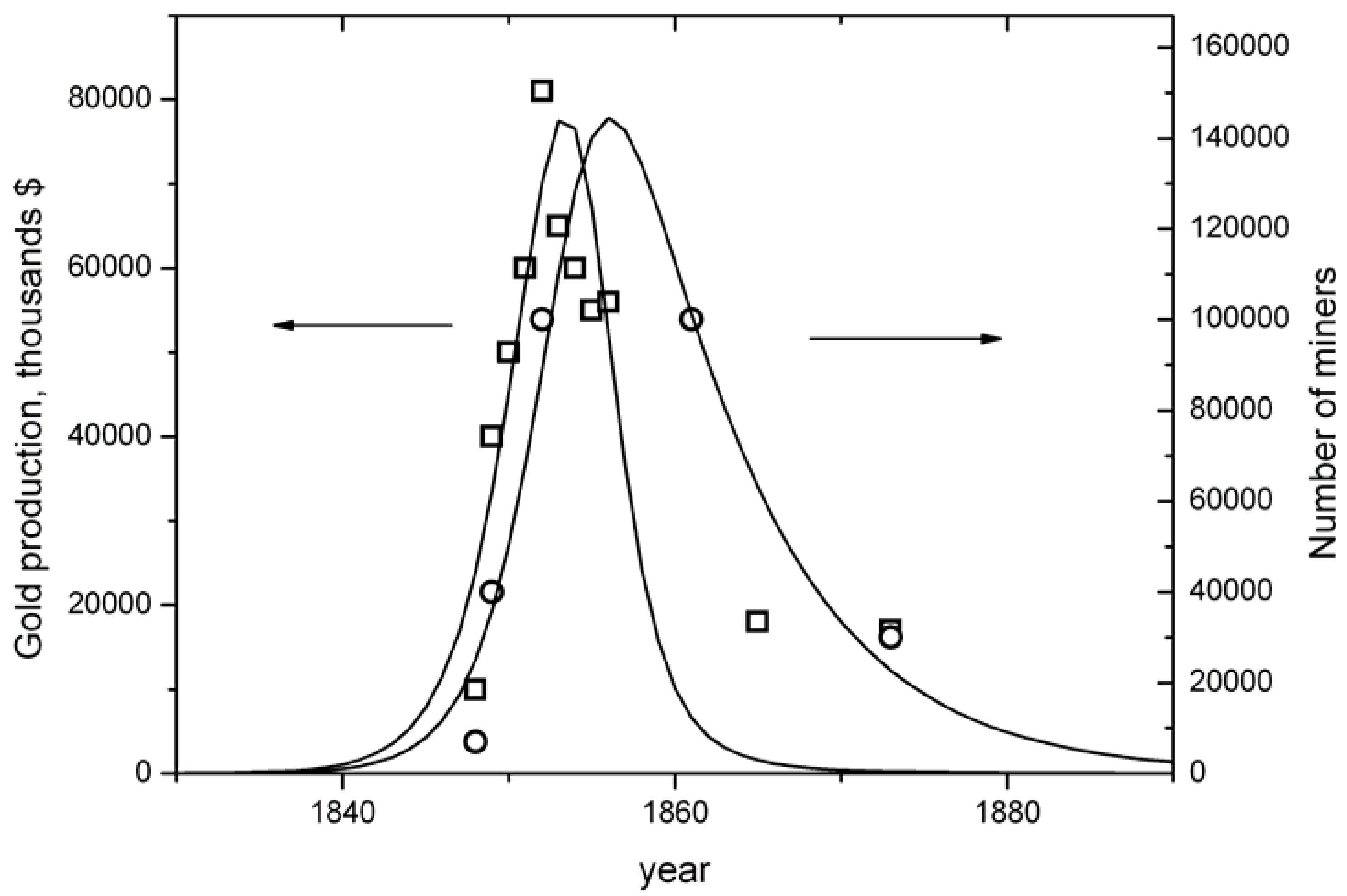 Energies 02 00646 g003 1024