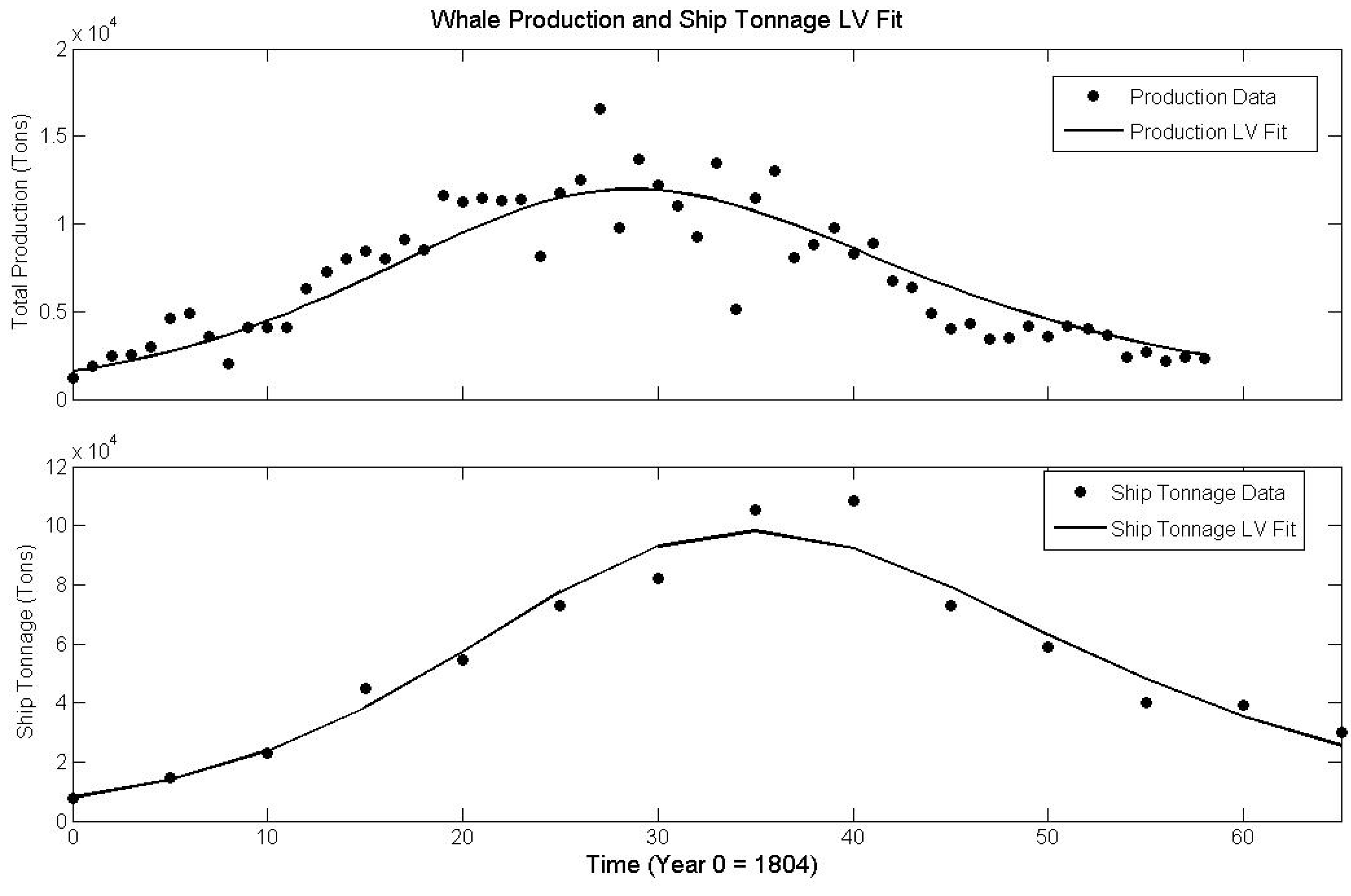 Energies 02 00646 g005 1024