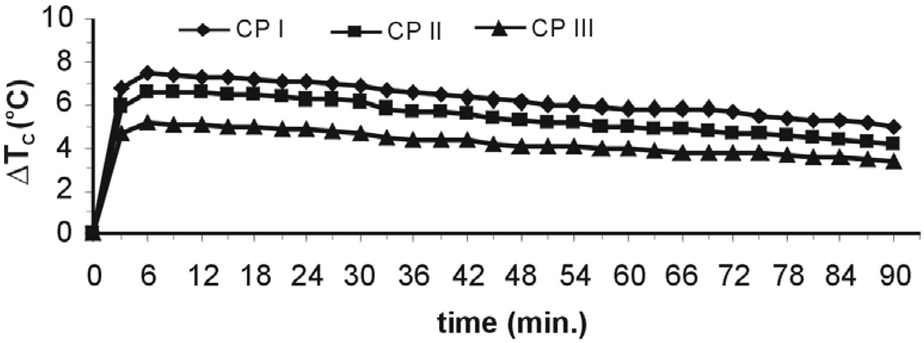 Energies 02 00697 g002 1024