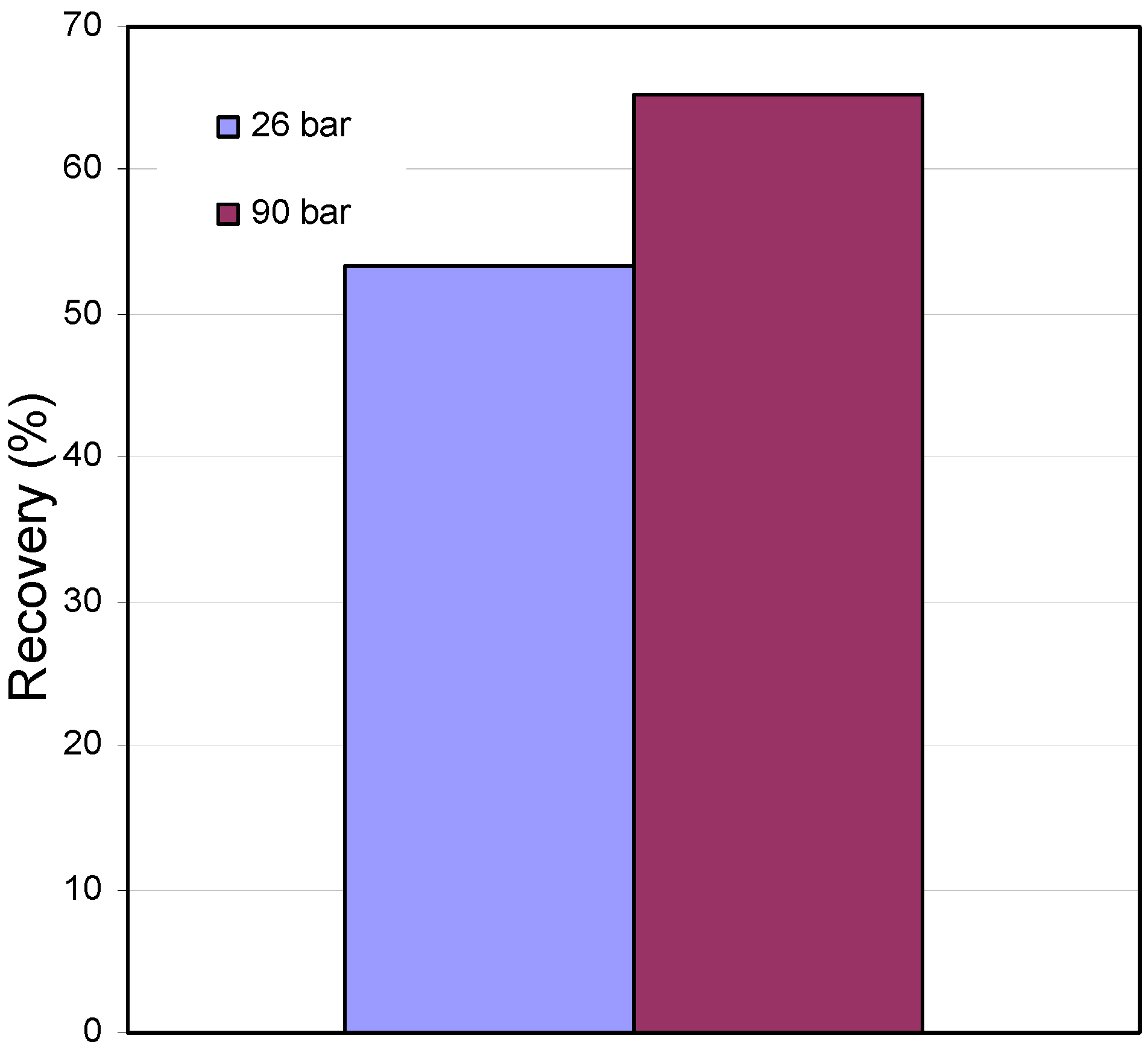 Energies 02 00714 g001