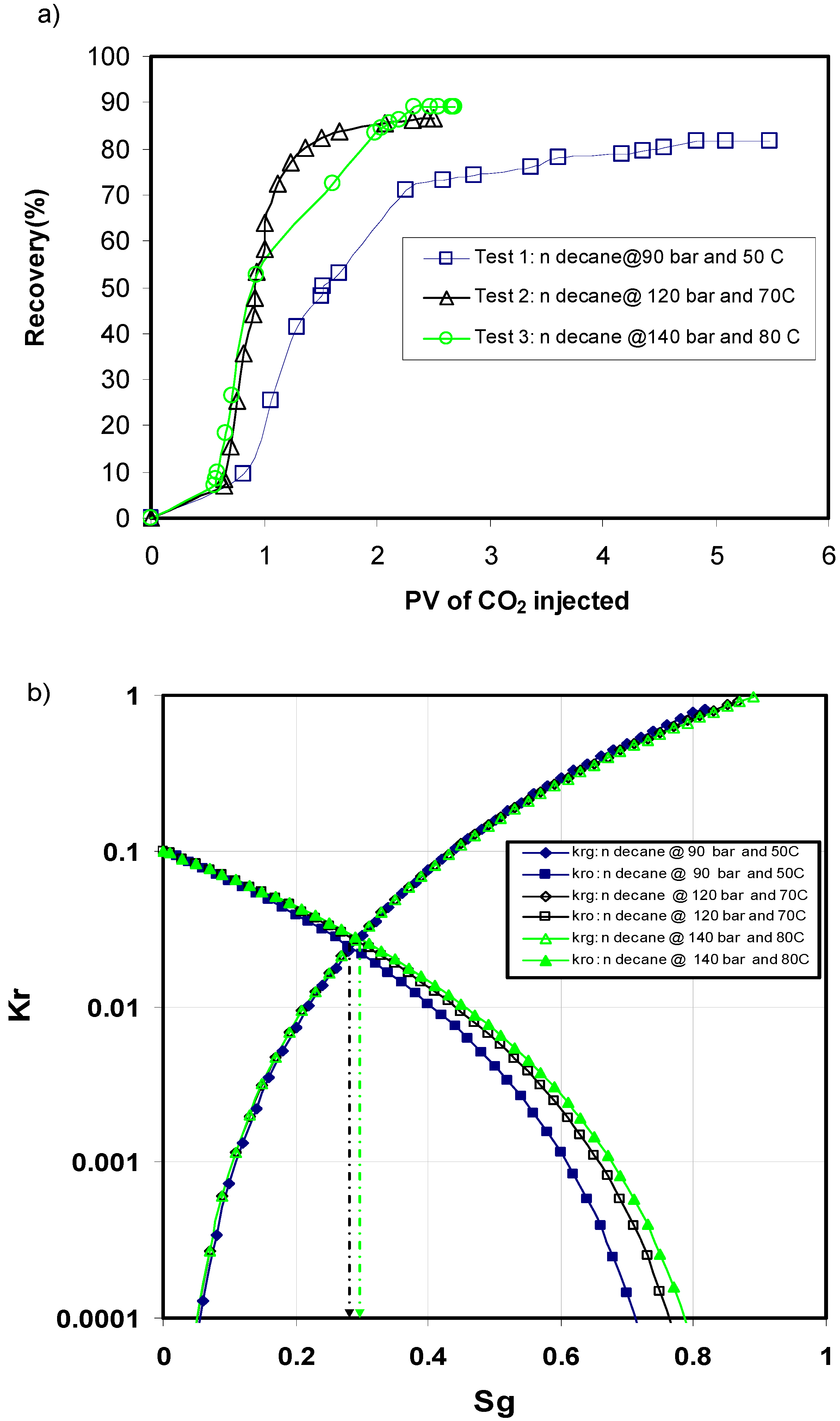 Energies 02 00714 g002a