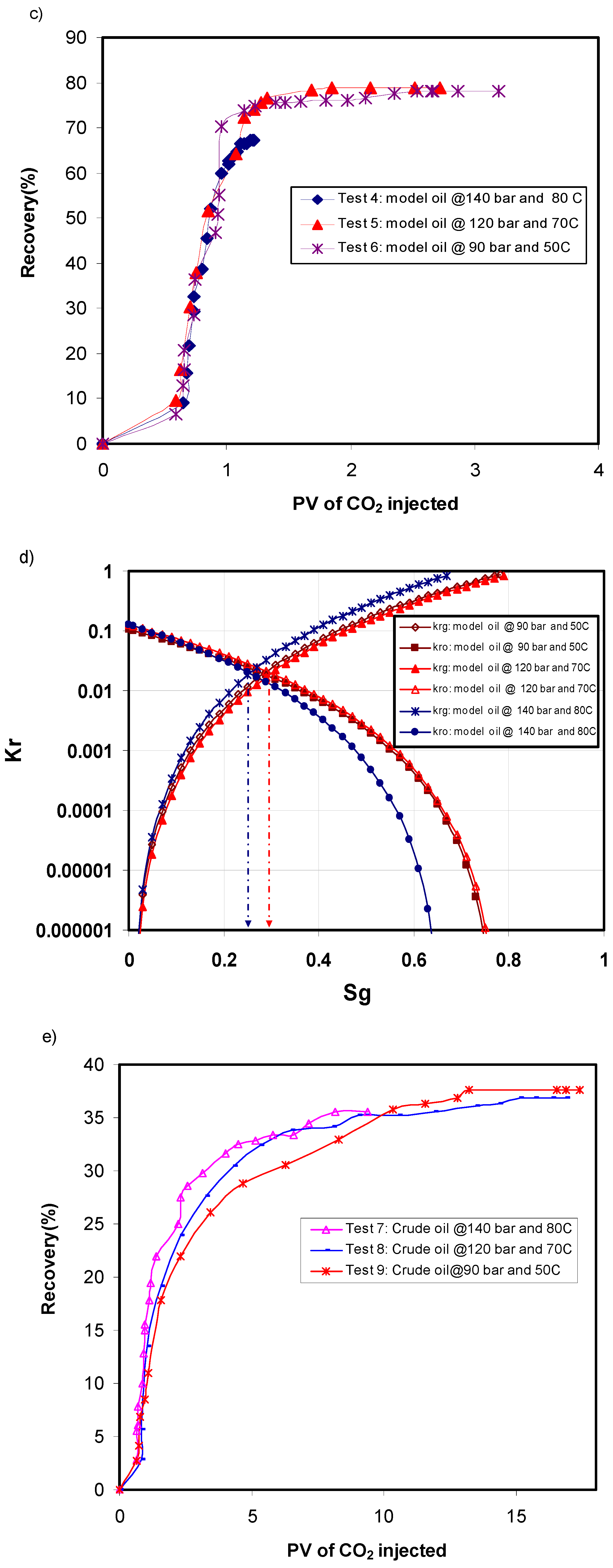 Energies 02 00714 g002b