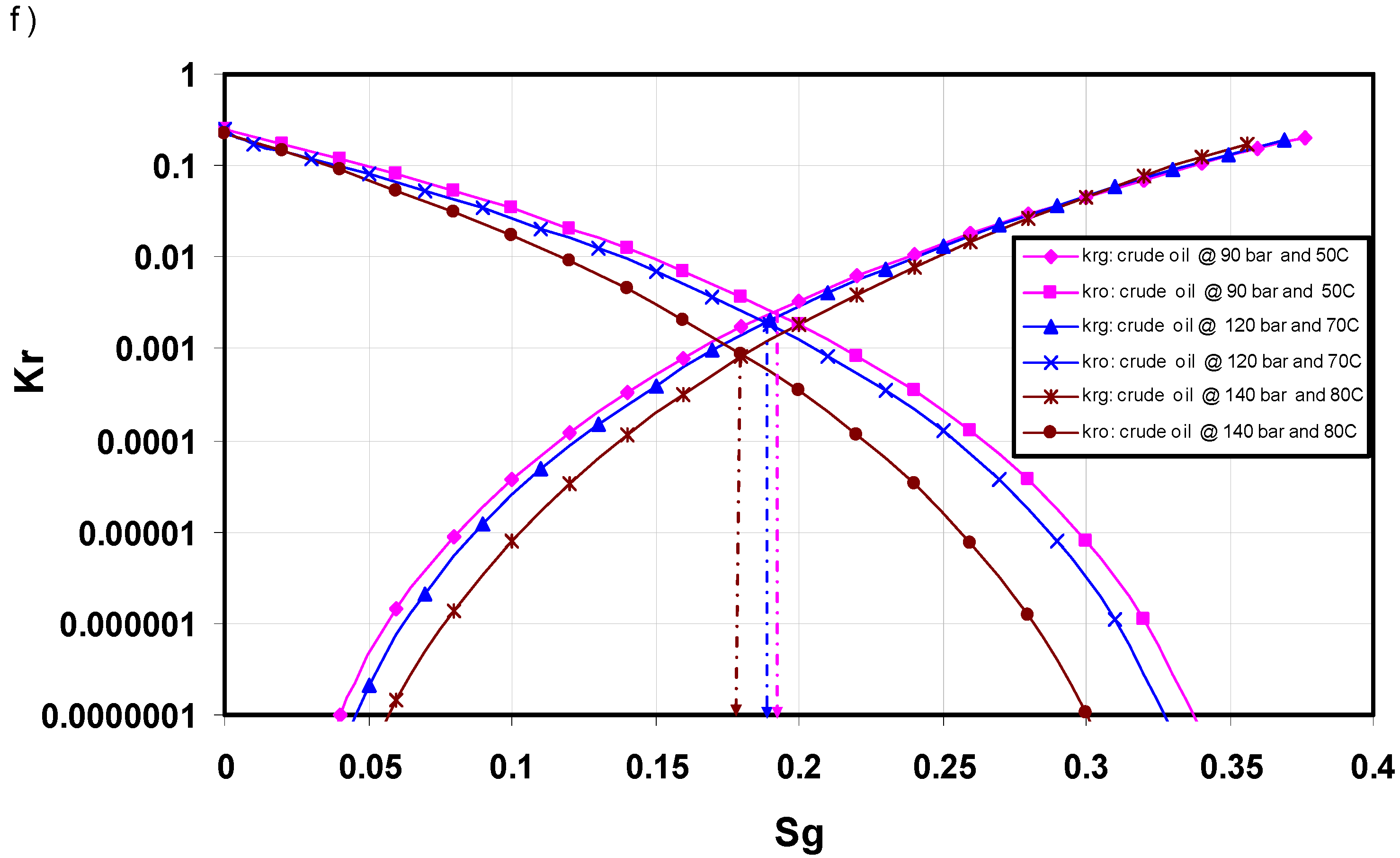 Energies 02 00714 g002c
