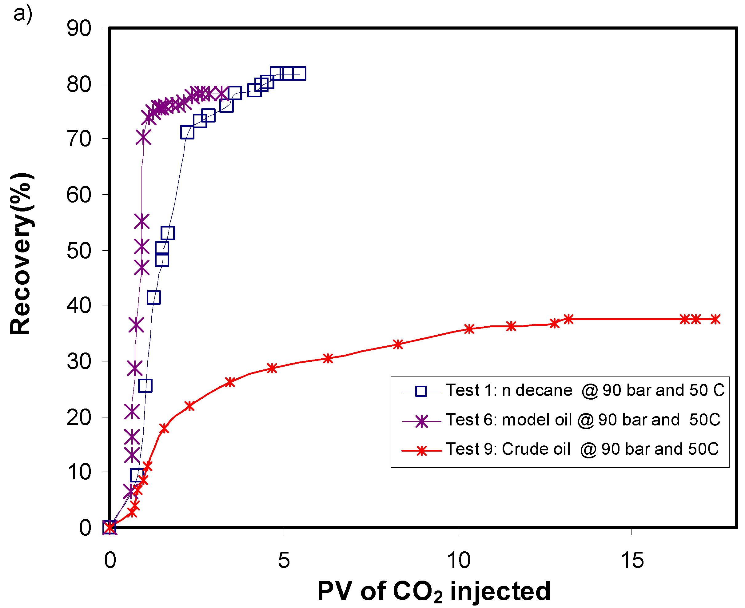 Energies 02 00714 g003a