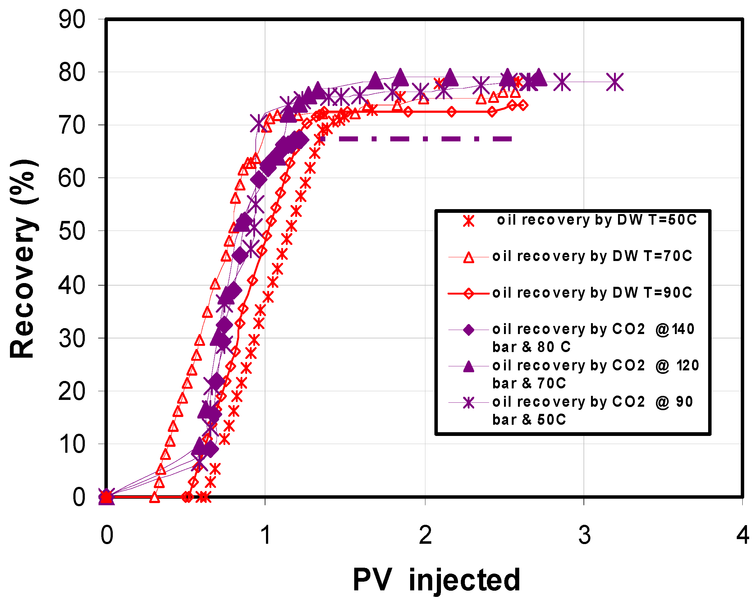 Energies 02 00714 g004