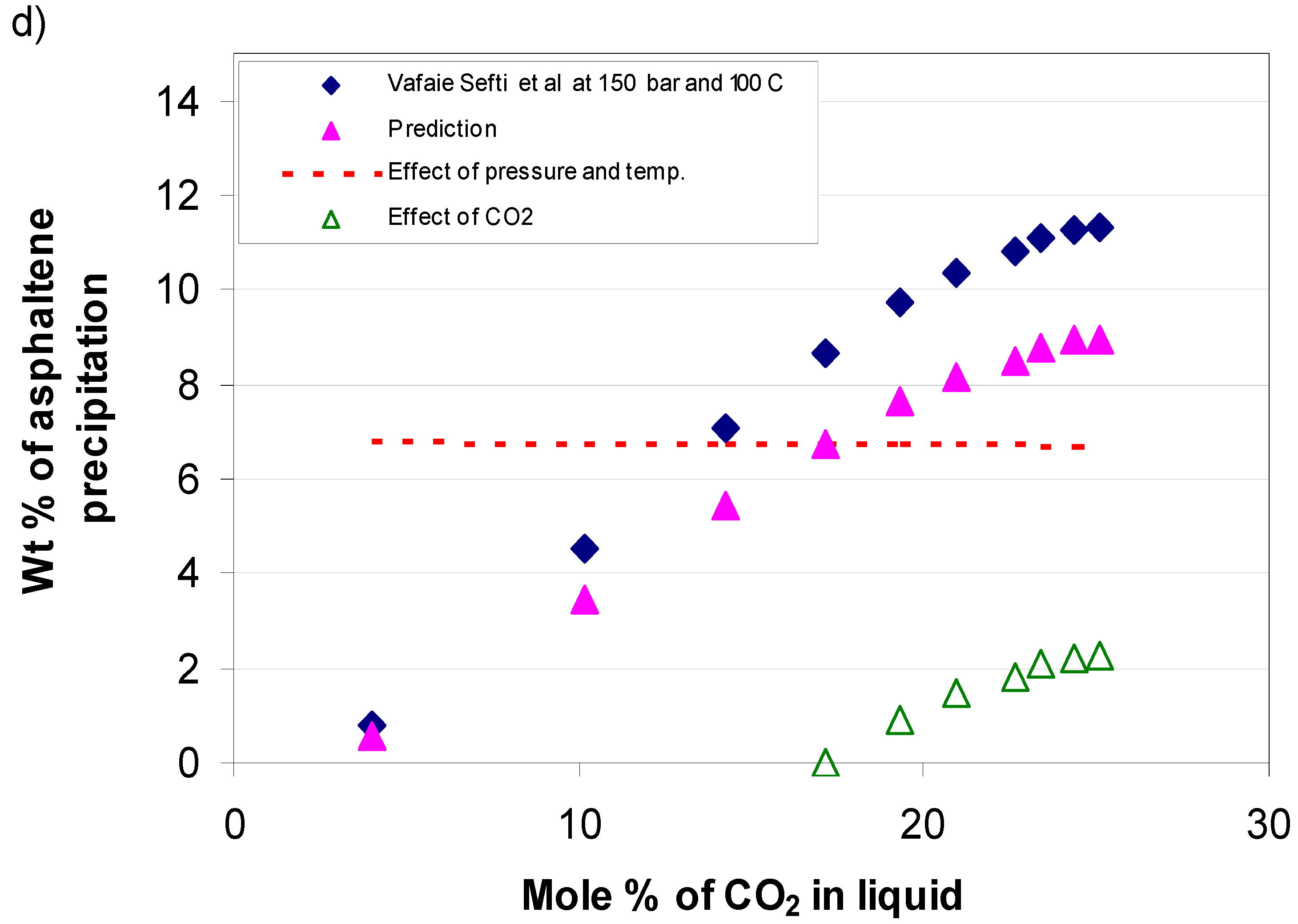 Energies 02 00714 g006c