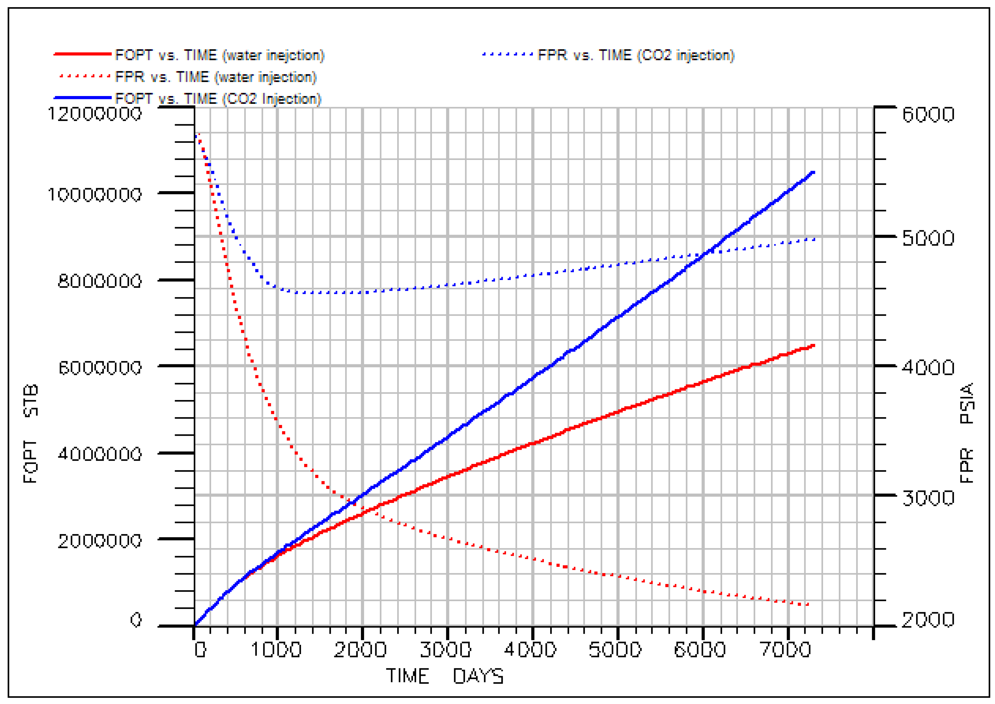 Energies 02 00714 g007