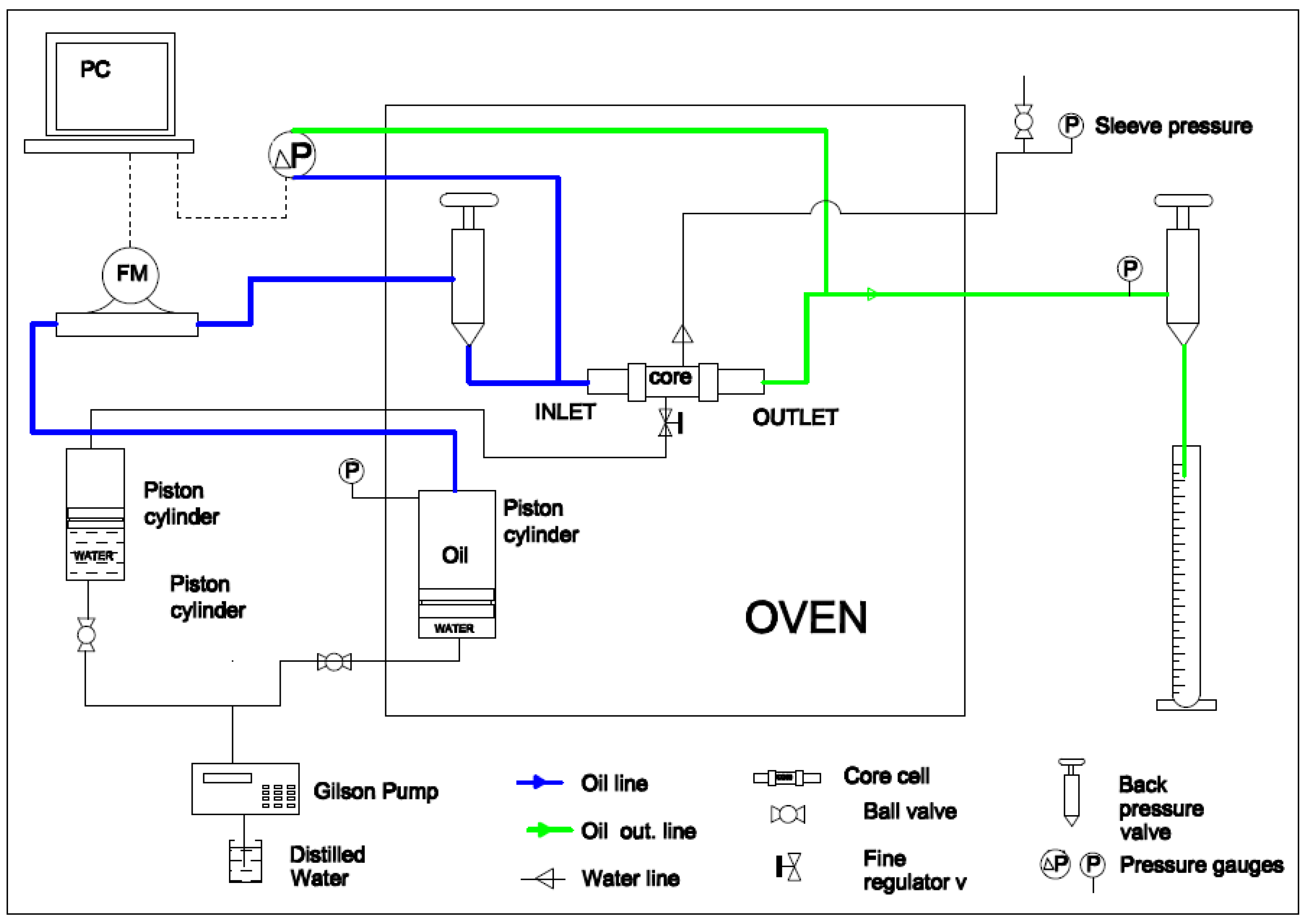Energies 02 00714 g008