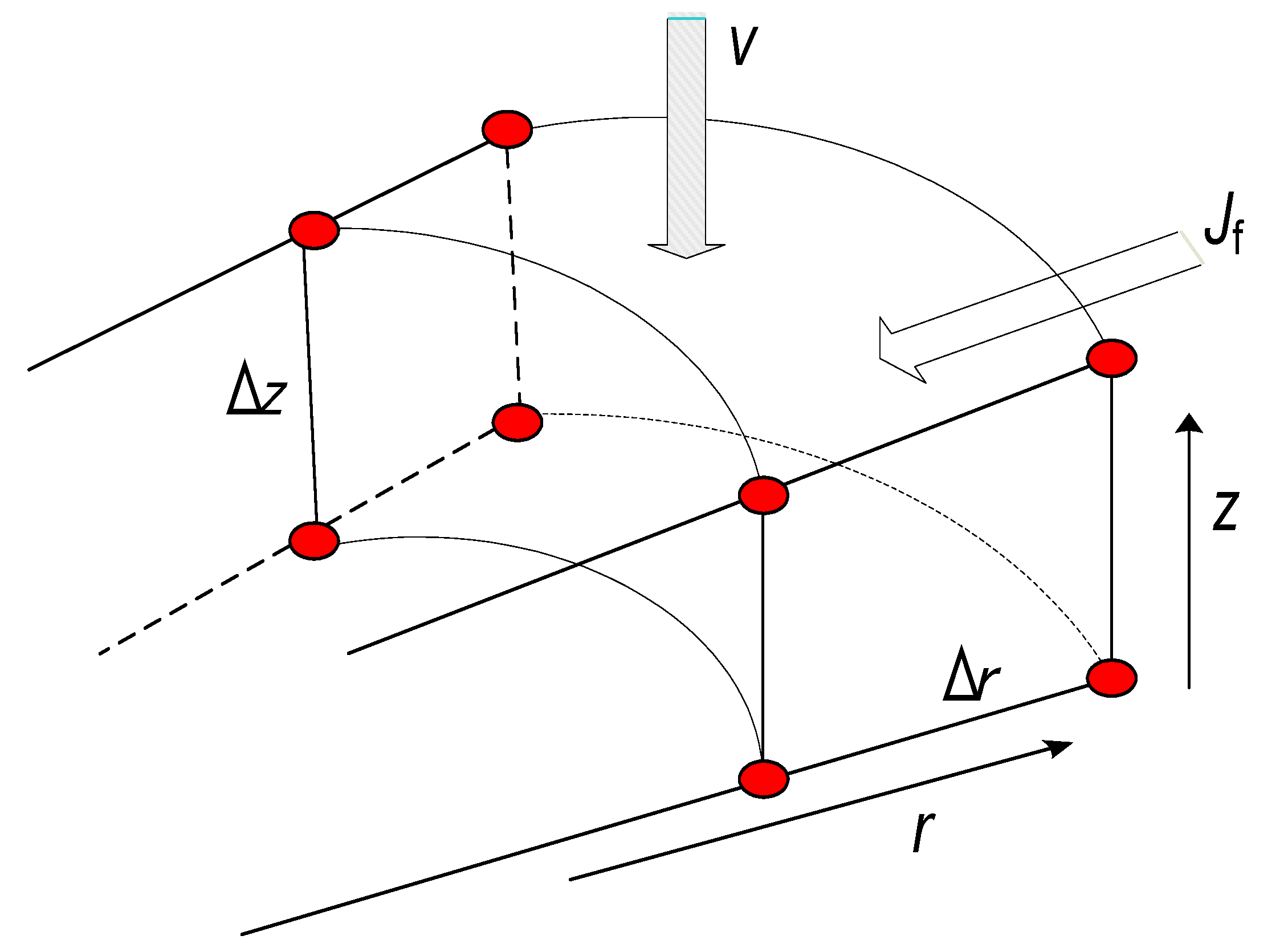 Energies 02 00851 g002 1024