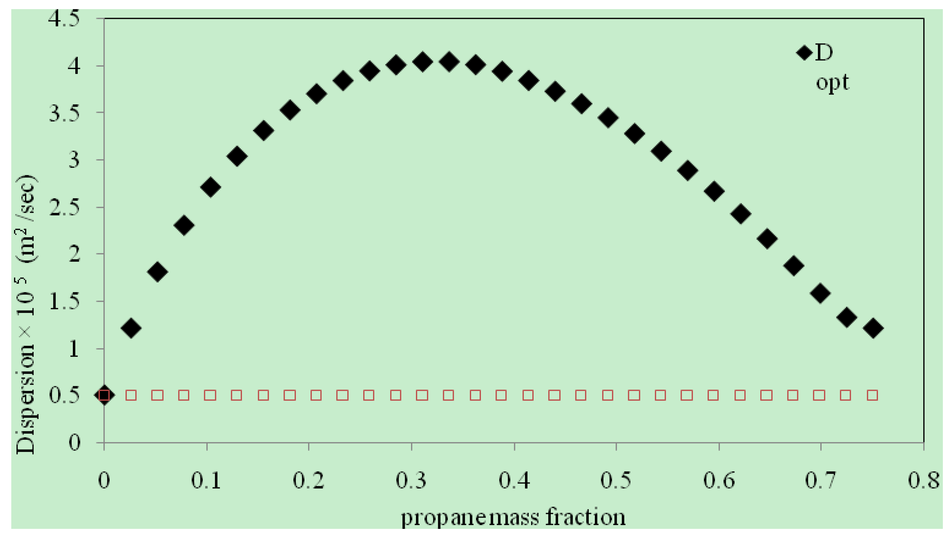 Energies 02 00851 g005 1024