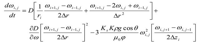 Energies 02 00851 i041