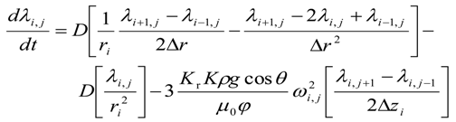 Energies 02 00851 i052