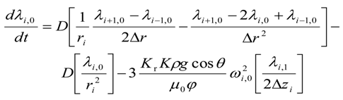 Energies 02 00851 i057