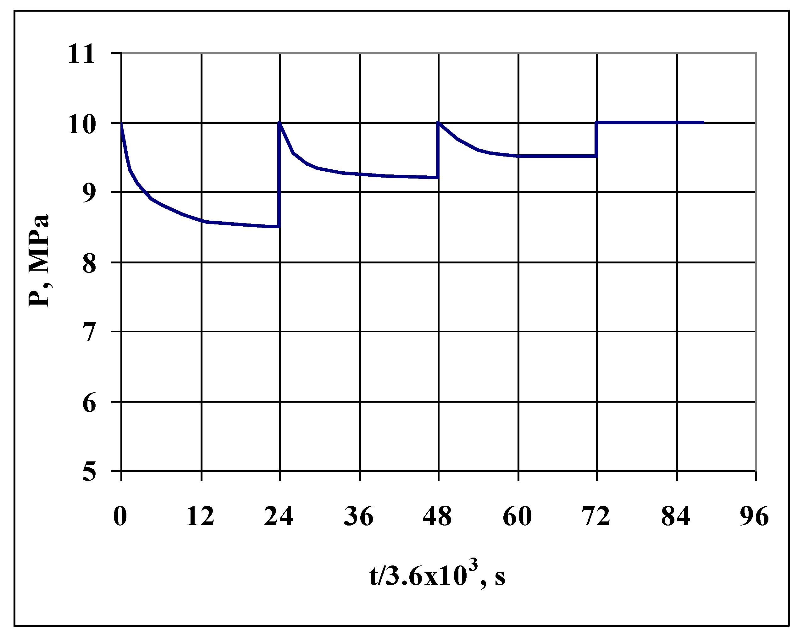 Energies 02 00900 g002