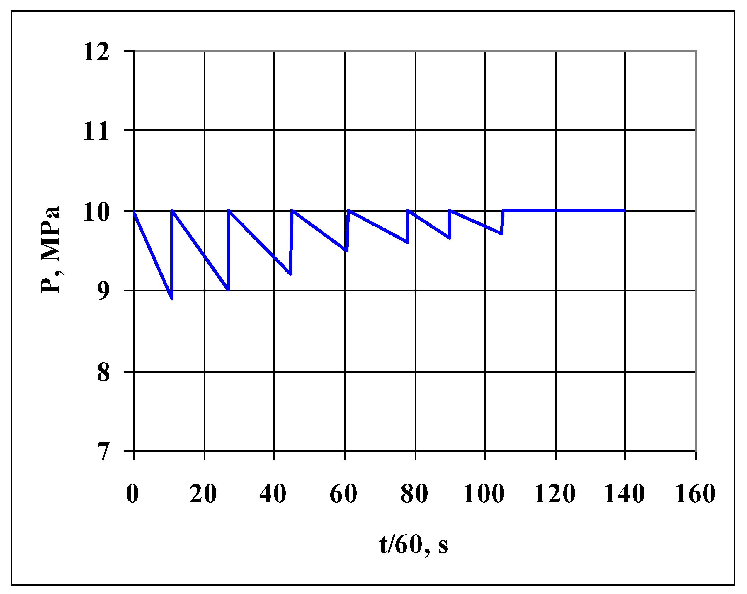 Energies 02 00900 g003